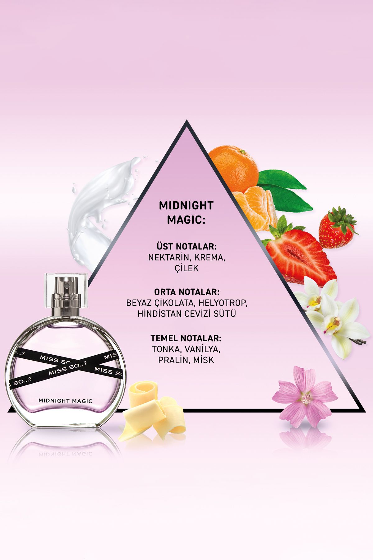 Miss So…? Midnight Magic Edp Kadın Parfümü 50ml