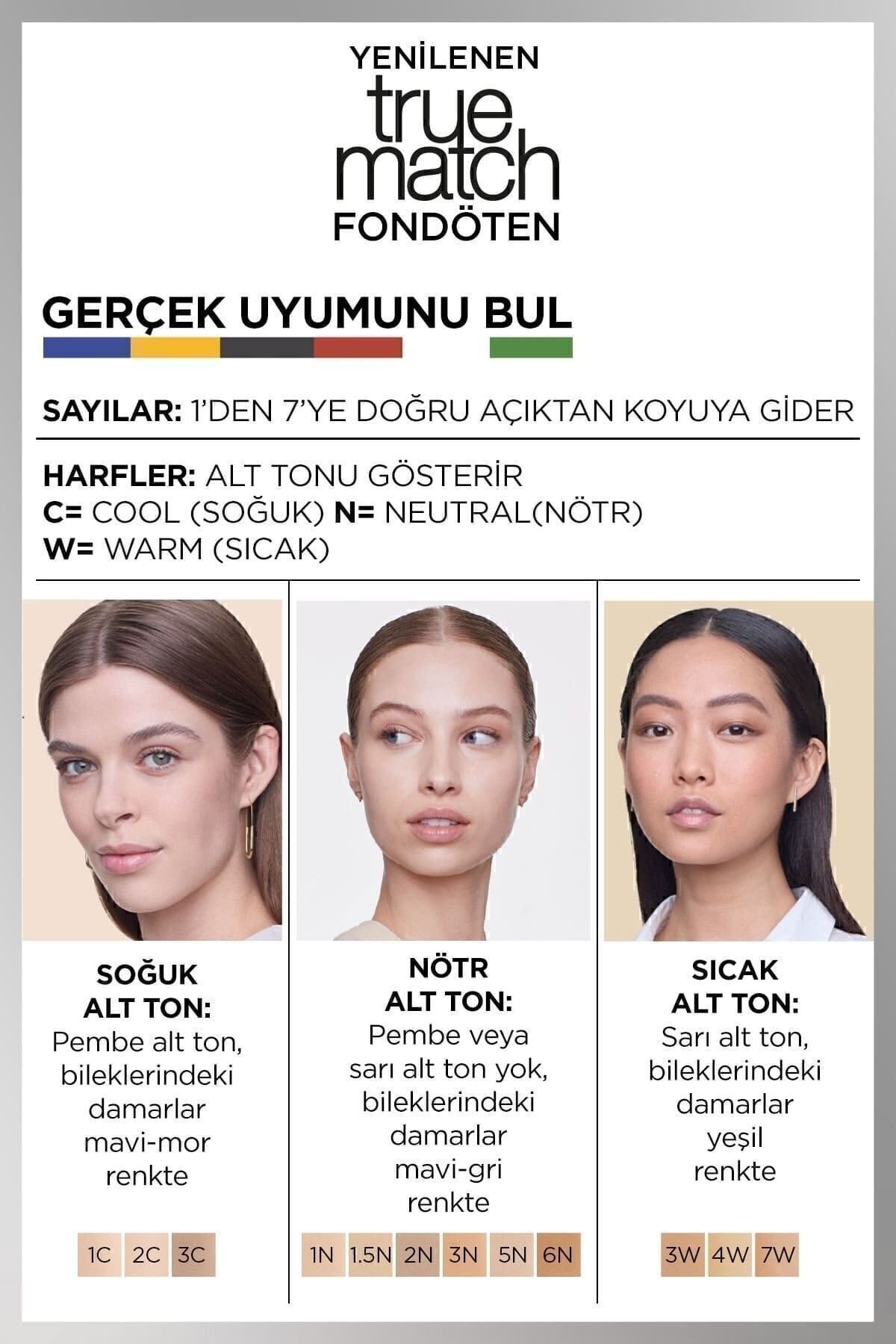 True Match Bakım Yapan Fondöten 2R ROSE VANILLA