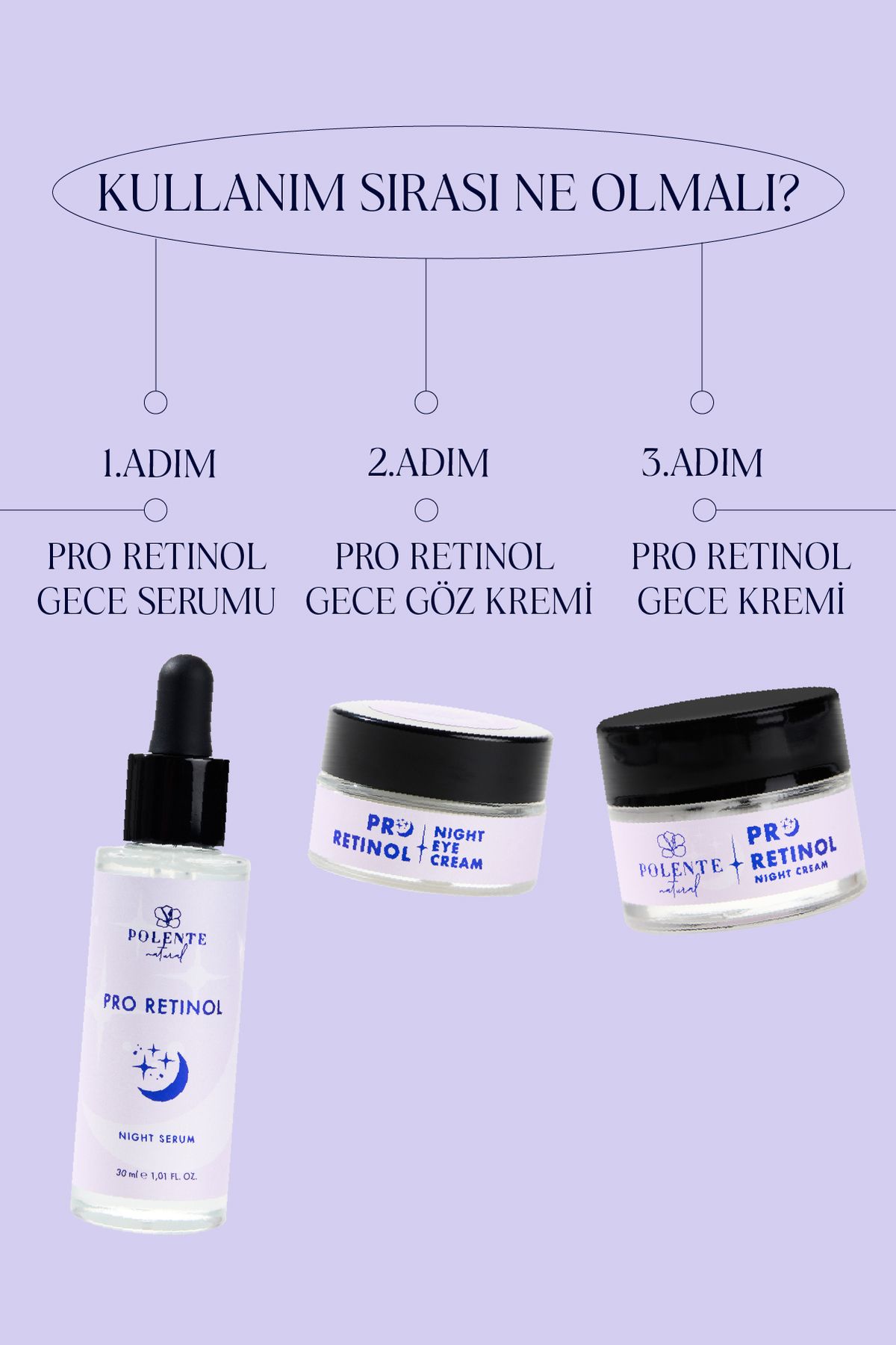 Pro Retinol Nıght Serum Retinol Içeren Yaşlanma Karşıtı Gece Bakım Serumu (30 ML)