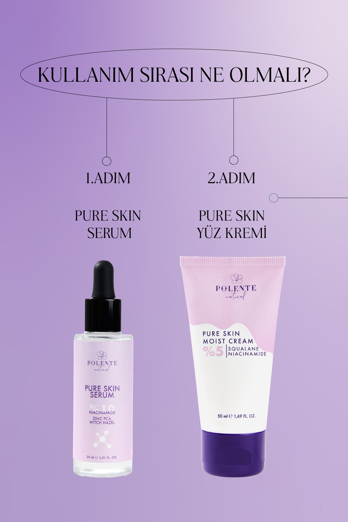 Pure Skın Serum - Akne, Siyah Nokta, Gözenek Karşıtı Serum - %10 Niacinamide (50 ML)