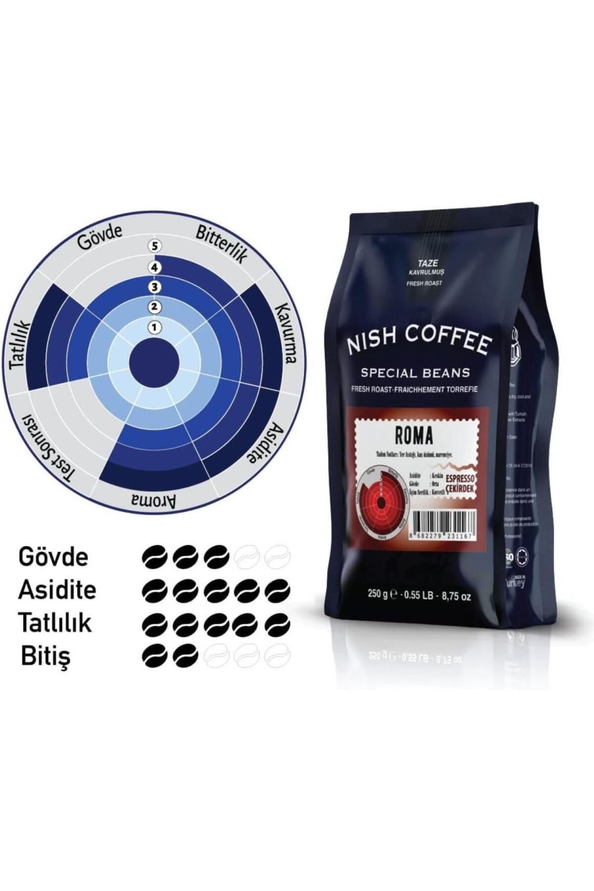 Nish Espresso Roma Kahve 250 gr