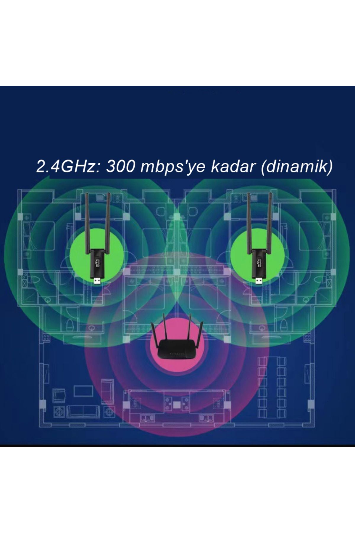 Kablosuz Wifi Alıcı 300  Uyumlu  Antenli Wireless Kablosuz Ağ Pc Wifi Alıcı Usb 300mbp Siyah