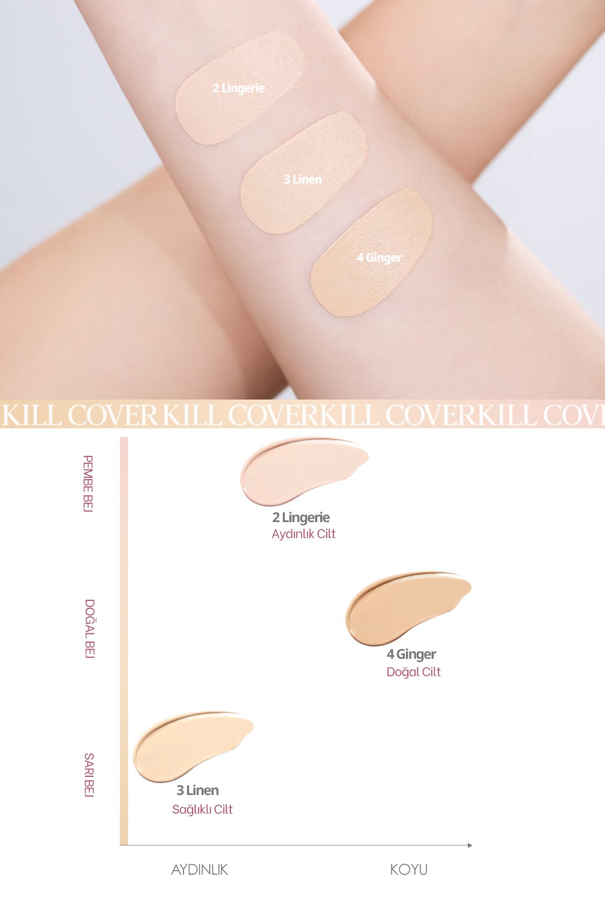 Yoğun Nem ve Işıltı Veren Cushion CLIO Kill Cover Mesh Glow Cushion Mini (3 Linen) SPF50+ PA++++