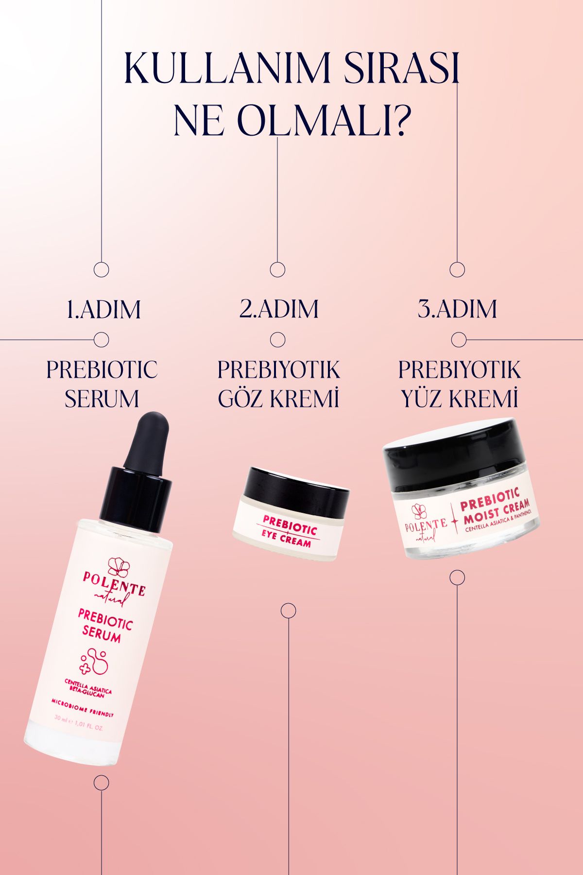 Prebiotic Eye Cream Yoğun Nemlendirici Etki Sunan Prebiyotik Göz Kremi (20 ML)