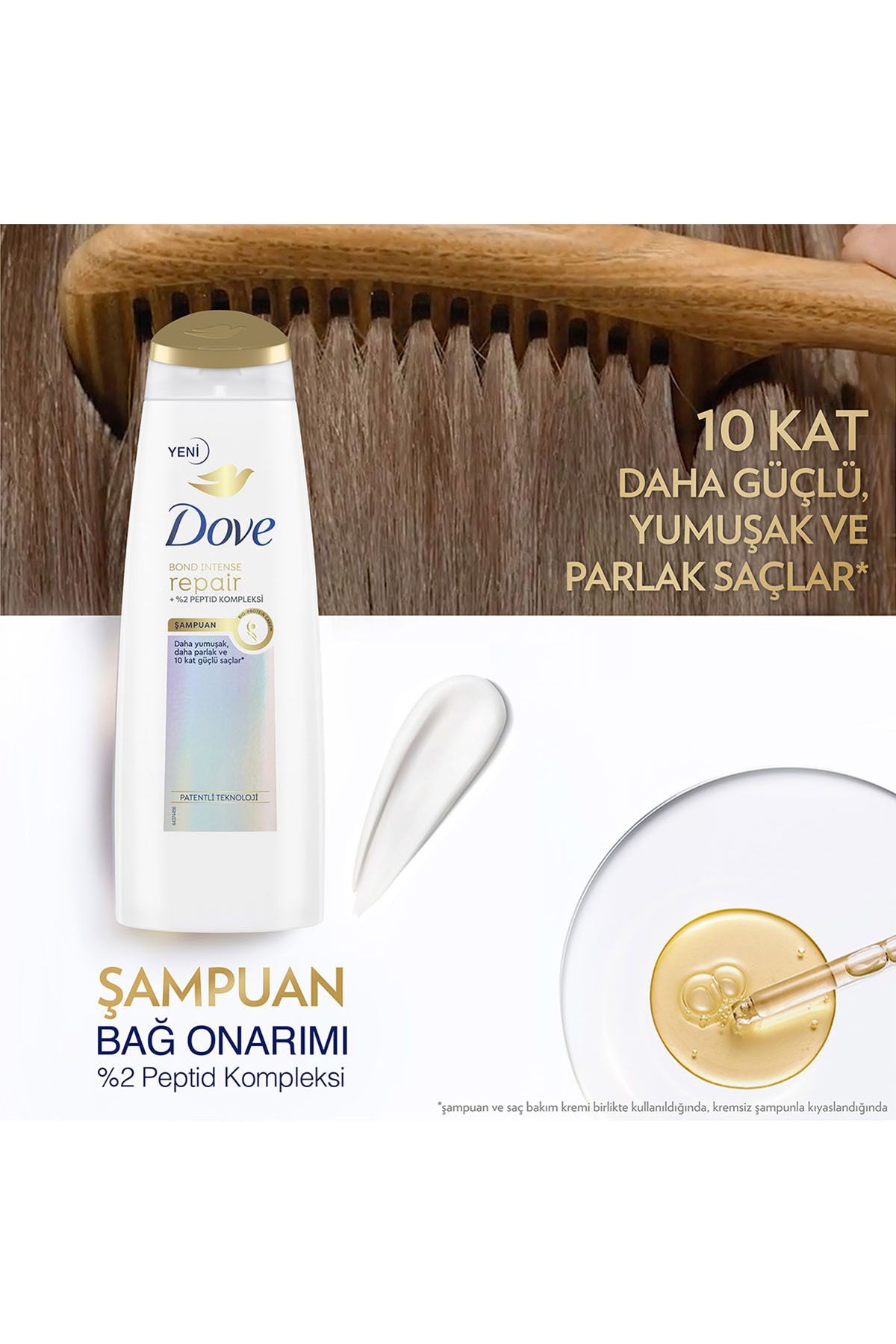 Saç Bakım Şampuanı Bond Intense Repair + Peptid Kompleksi 400 ml + Çift Fazlı Saç Serumu 80 ml