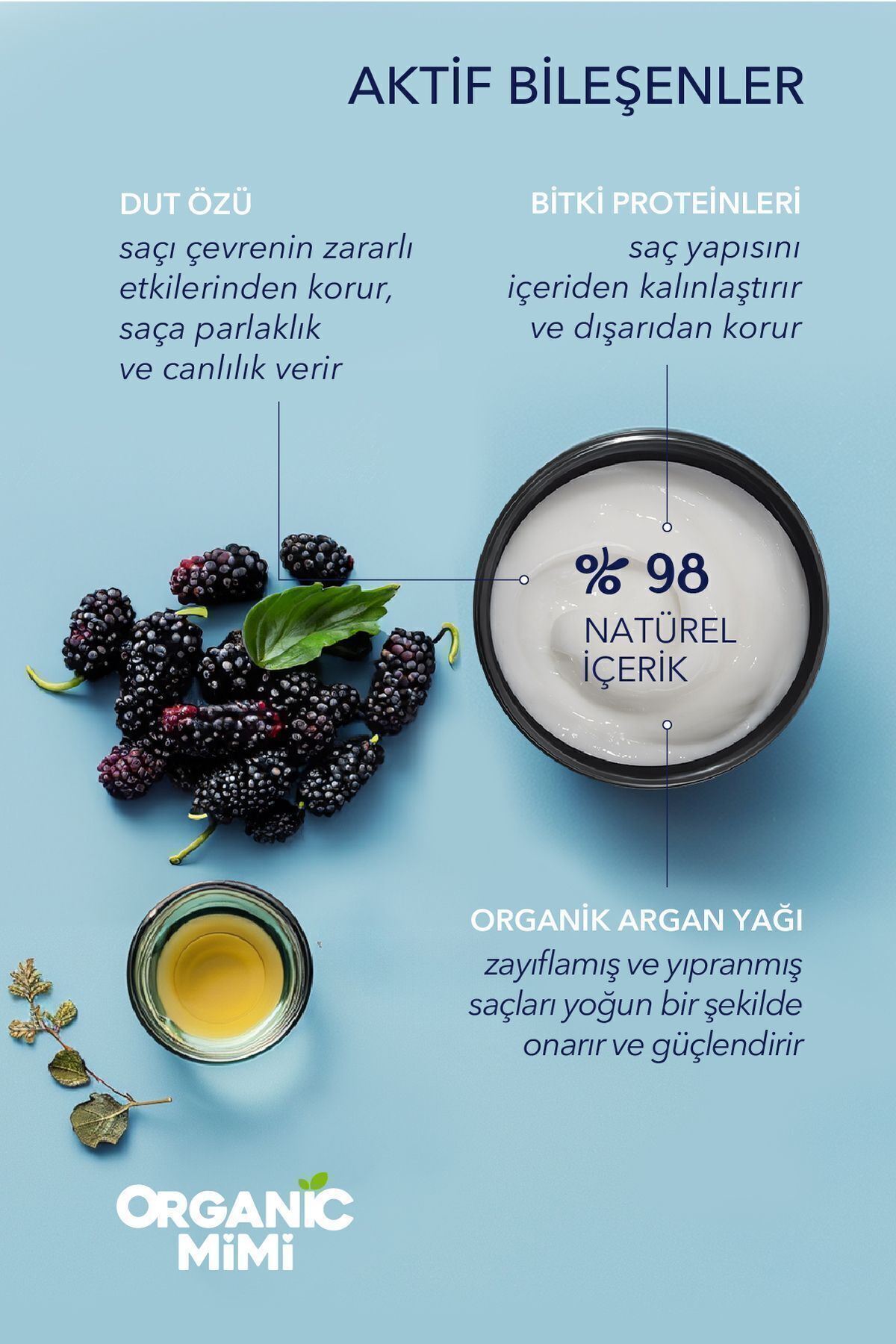 Saç Bakım Maskesi Nemlendirici Besleyici, Argan Yağı Ve Dut Özlü Hacim Ve Parlaklık, 200 ml