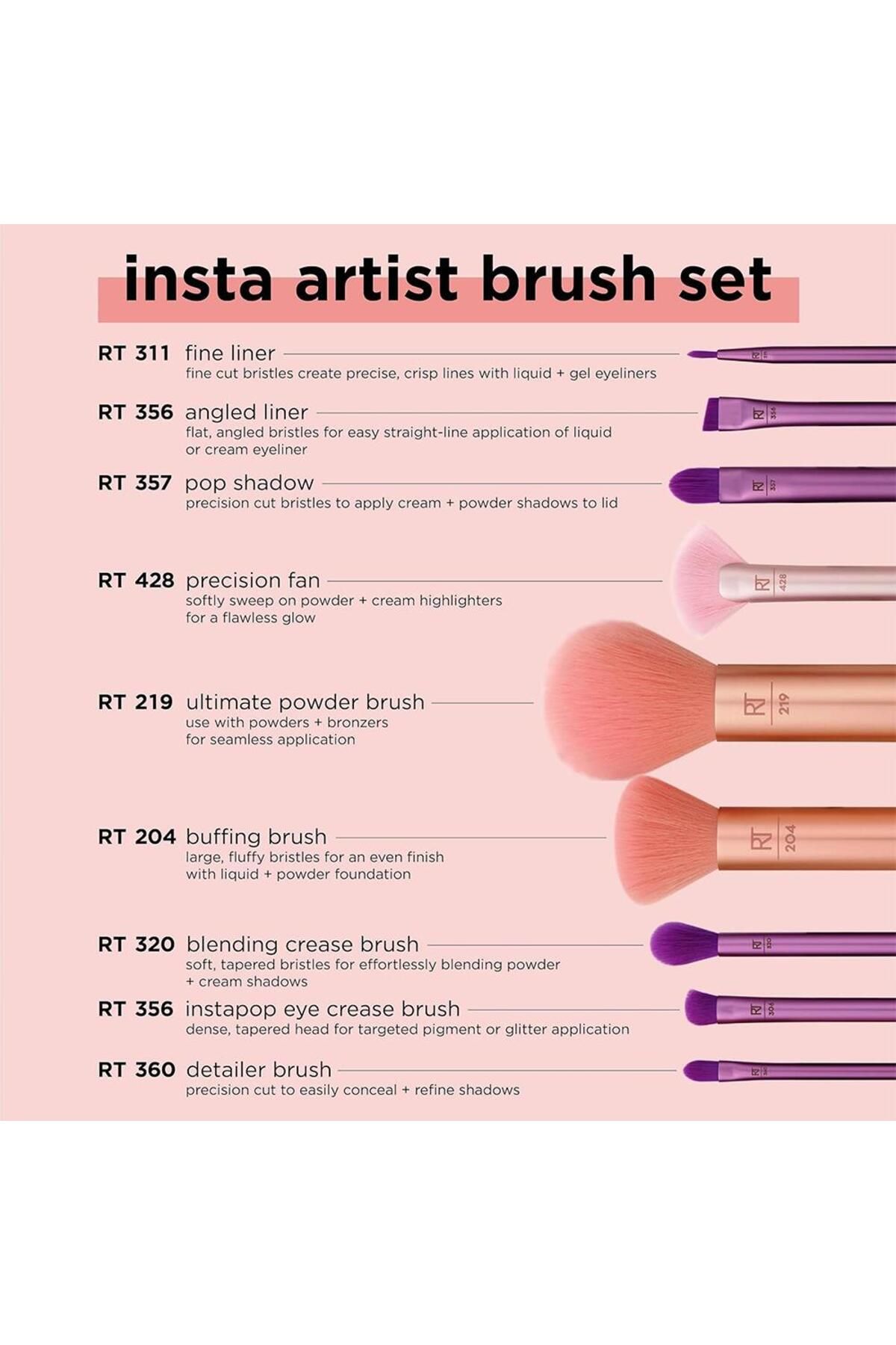 RT-0071 Insta Artist Brush Set Yüz Yanak ve Göz Makyaj Fırça Seti