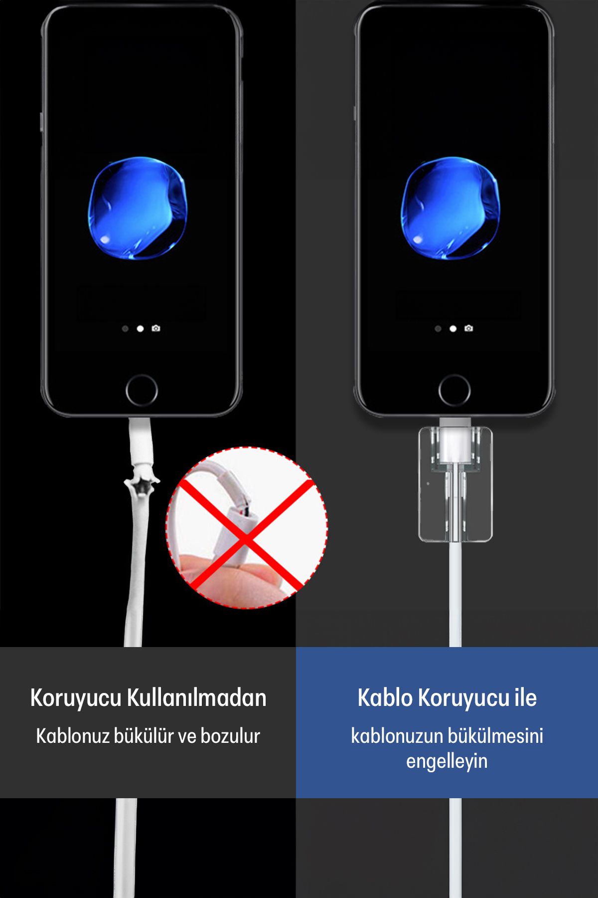 Type-C - Lightning Iphone  Samsung Xiaomi Uyumlu Yumuşak Silikon Kablo Ucu Koruyucu