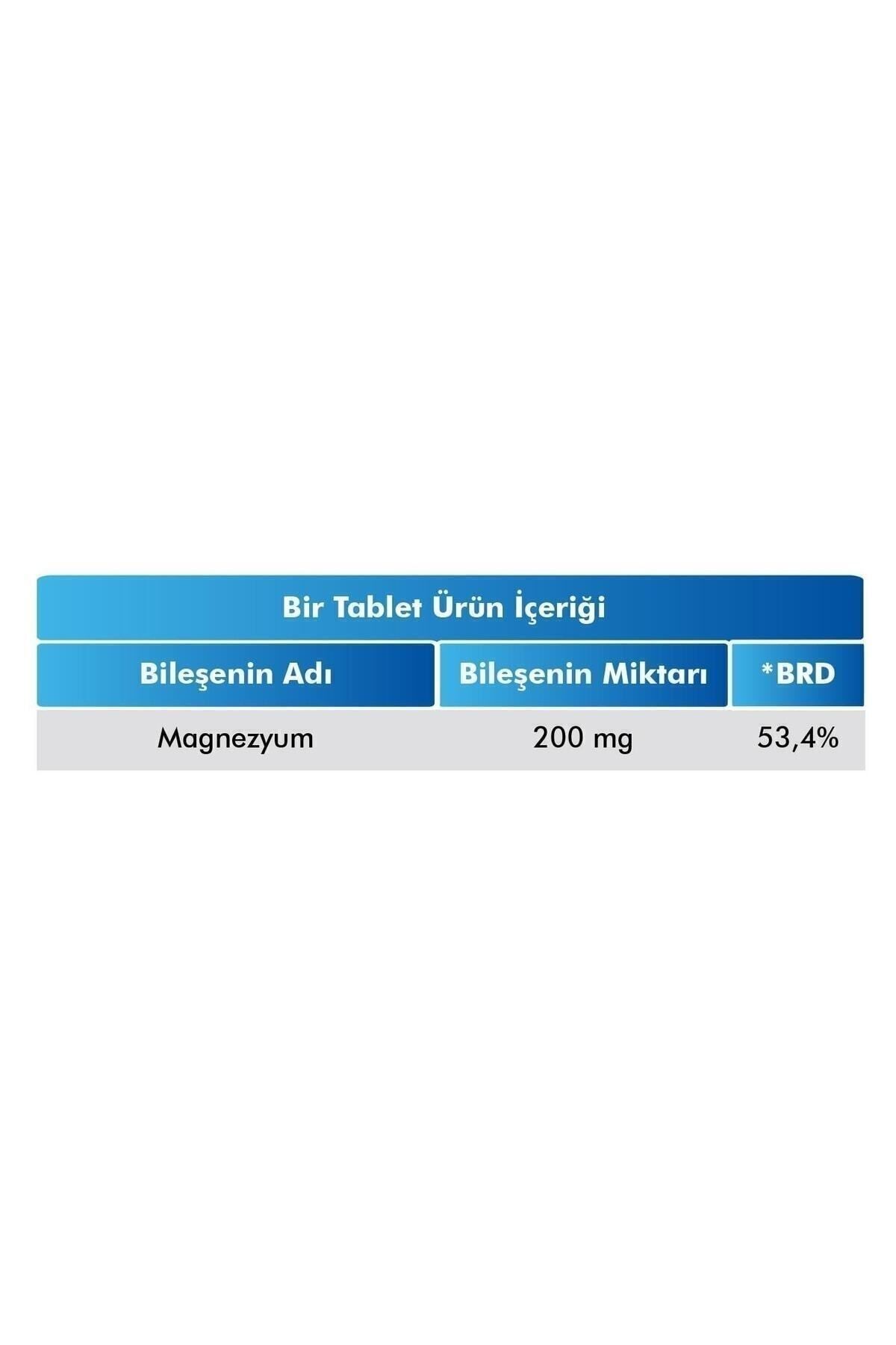 Magnezyum Malat, Sitrat Ve Bisglisinat - 200 Mg | 30 Tablet