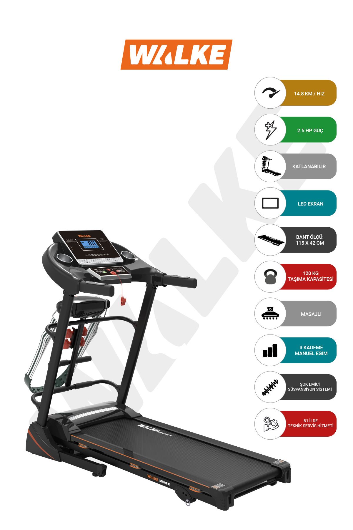 WalkeStrong X1 MasajlıManuel Eğim Koşu Bandı...