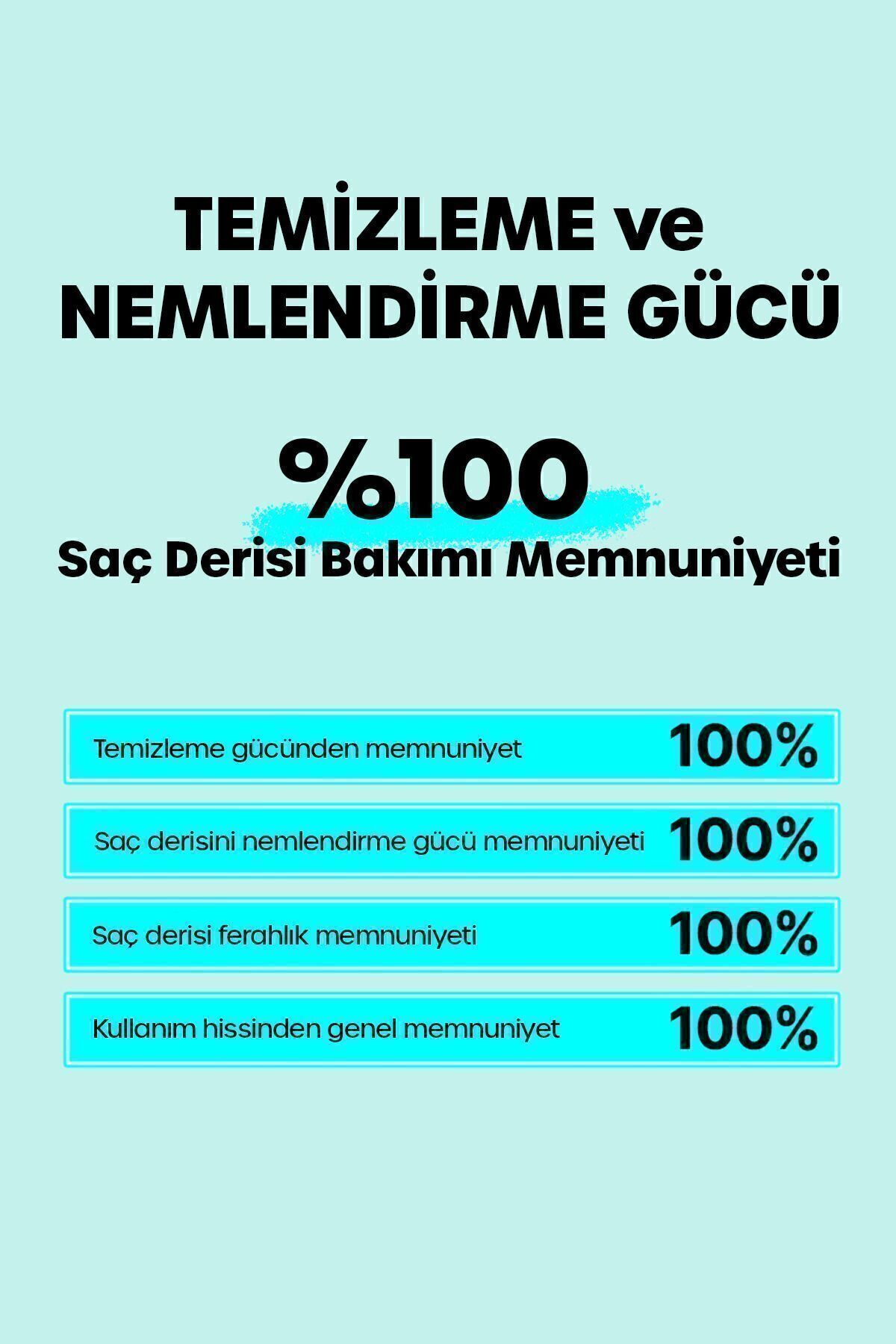 Dr. Banggiwon Yağlı Saçlar Için Sebum Dengeleyici Şampuanı 1000 ml