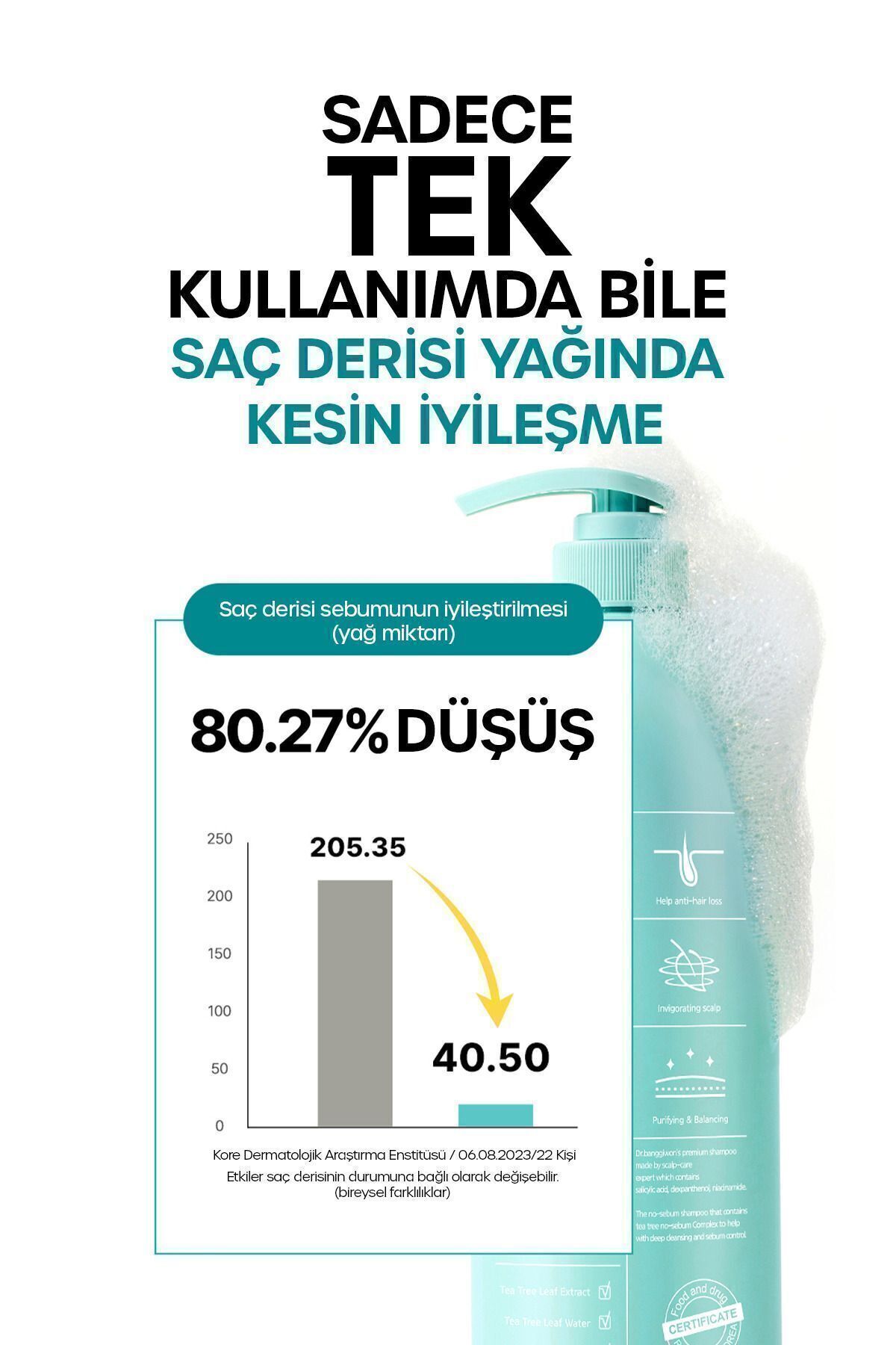 Dr. Banggiwon Yağlı Saçlar Için Sebum Dengeleyici Şampuanı 1000 ml