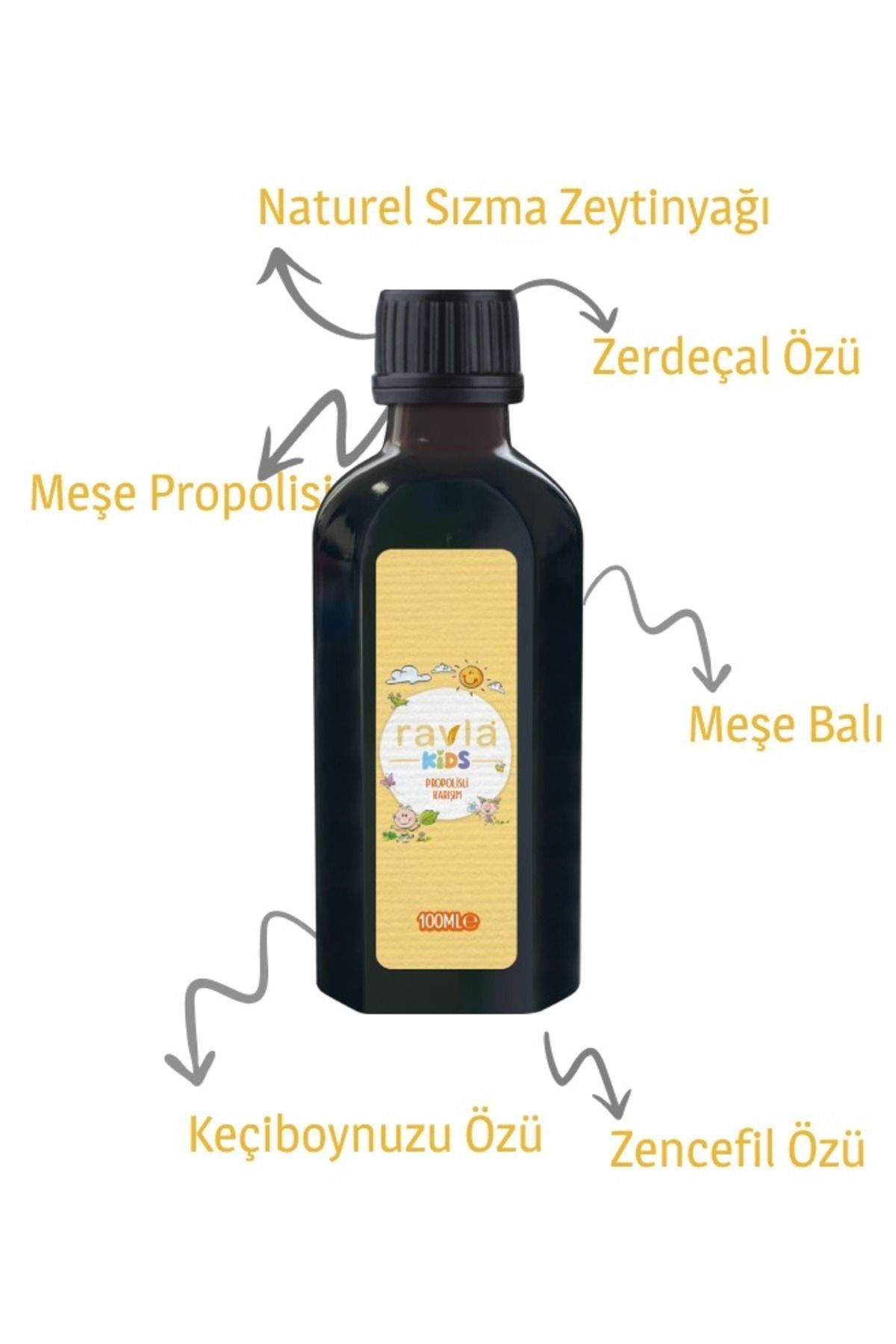 Çocuklar Için Özel Zencefilli Propolisli / Hmf Analizli -100ml