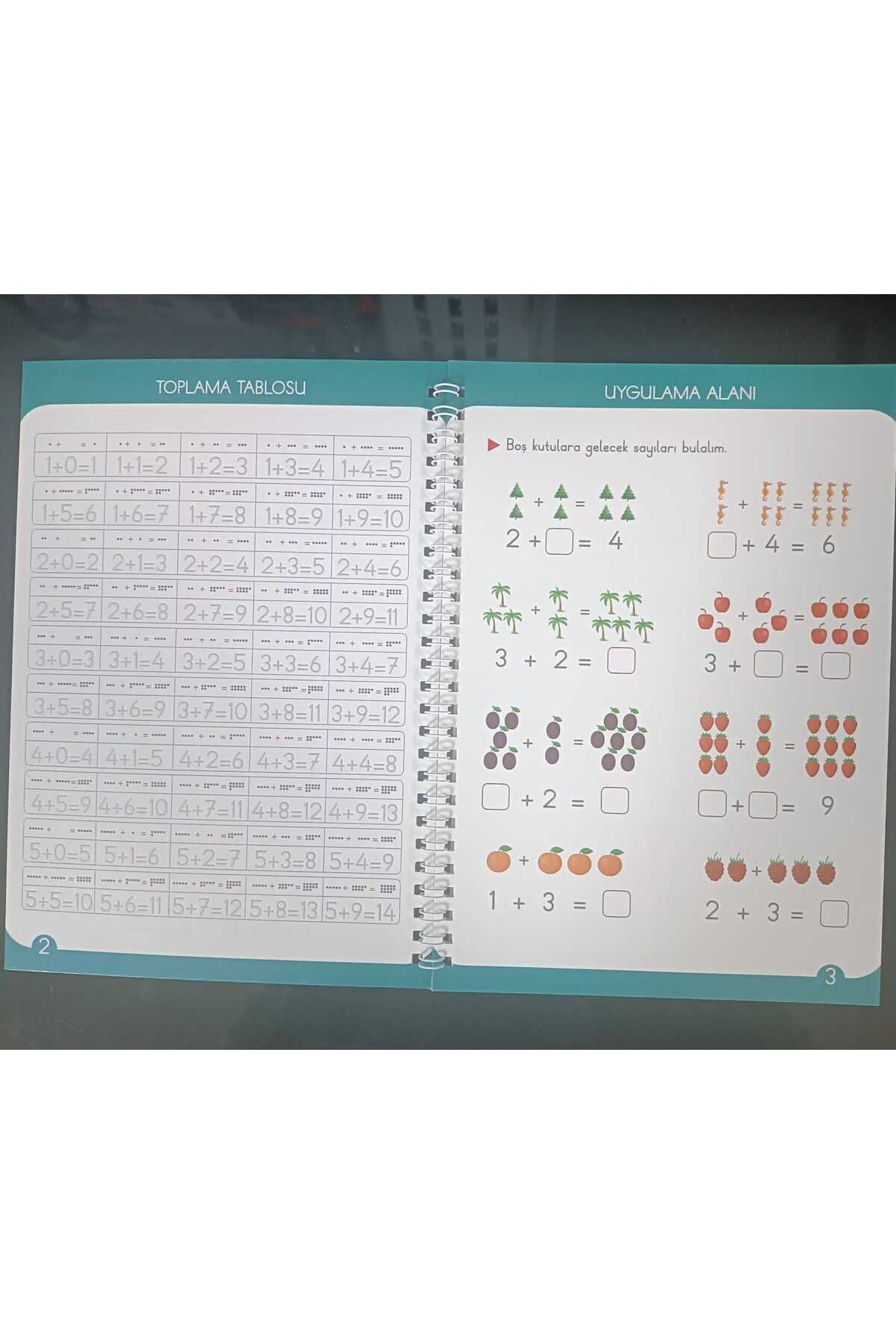 Matematik Sihirli Yazı Seti Silinebilir Kelemli Kabartmalı Defter Yazma 1 Kitap+1 Kalem+5 Yedek Uç