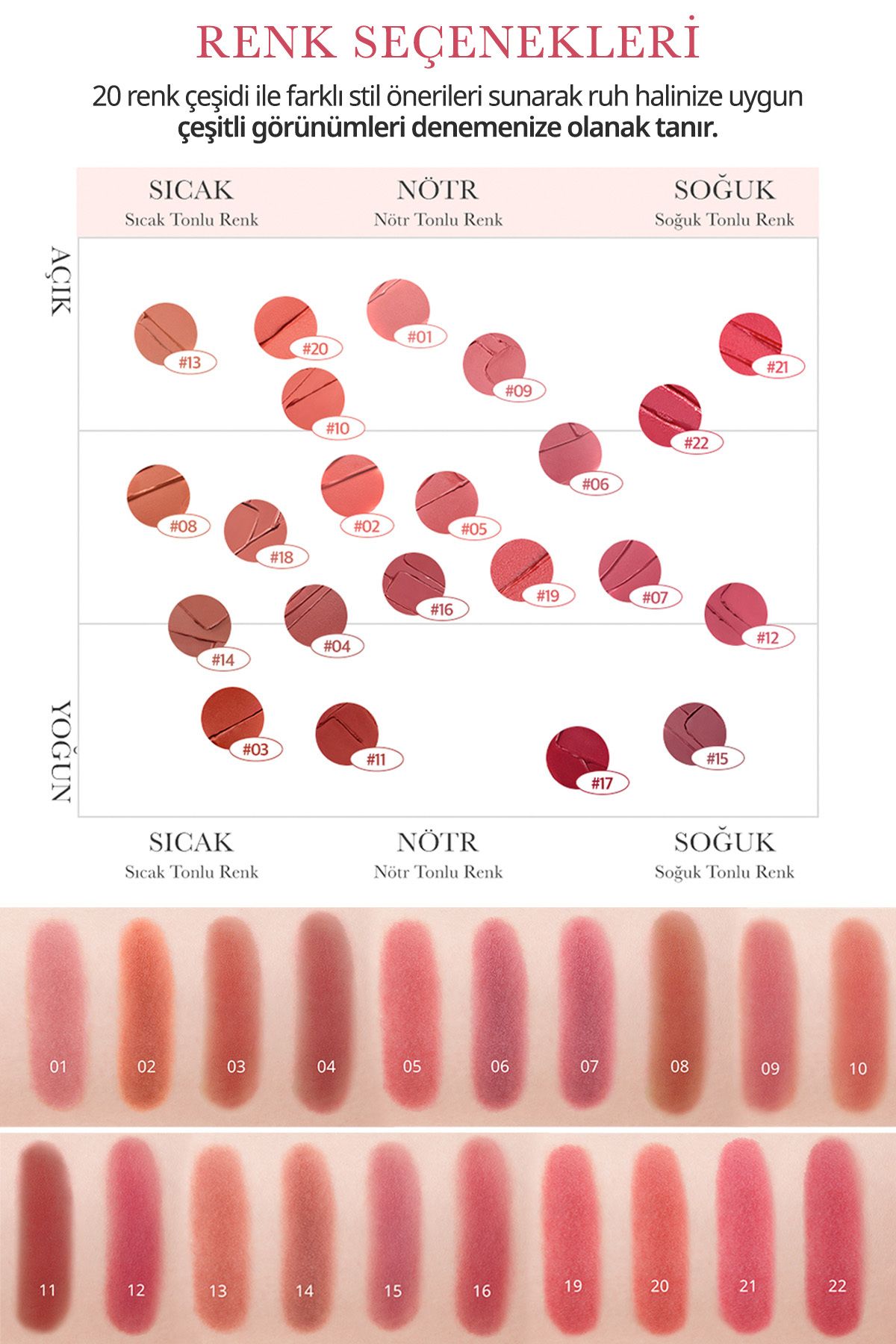 Pürüzsüz ve Kadifemsi Dokulu, Doğal Görünüm Sunan Tint CLIO Chiffon Blur Tint (08 Deep Milk Tea)