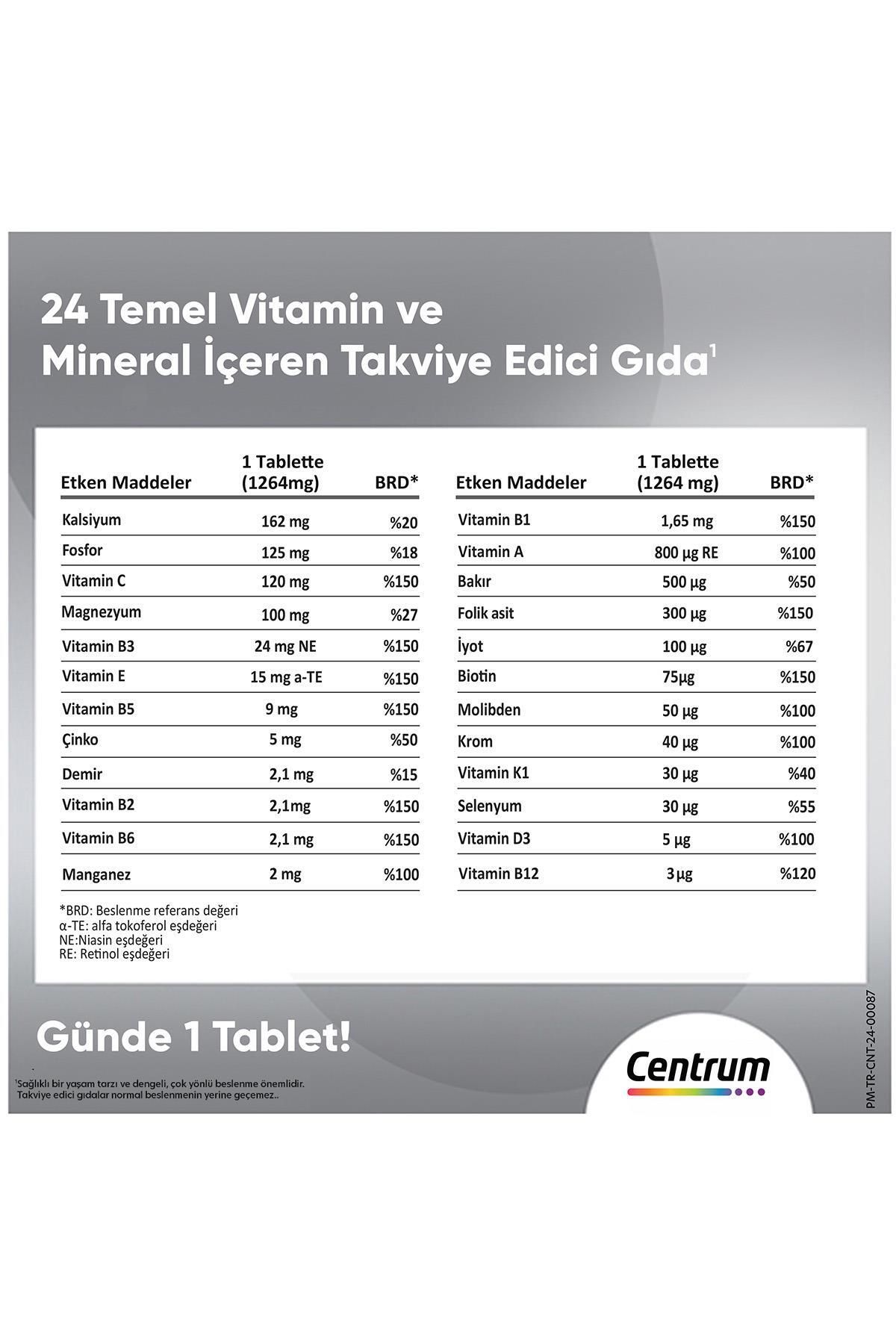 Advance Multivitamin 50+ Yaş 30'lu Tablet *2 Adet + Hediye Çanta