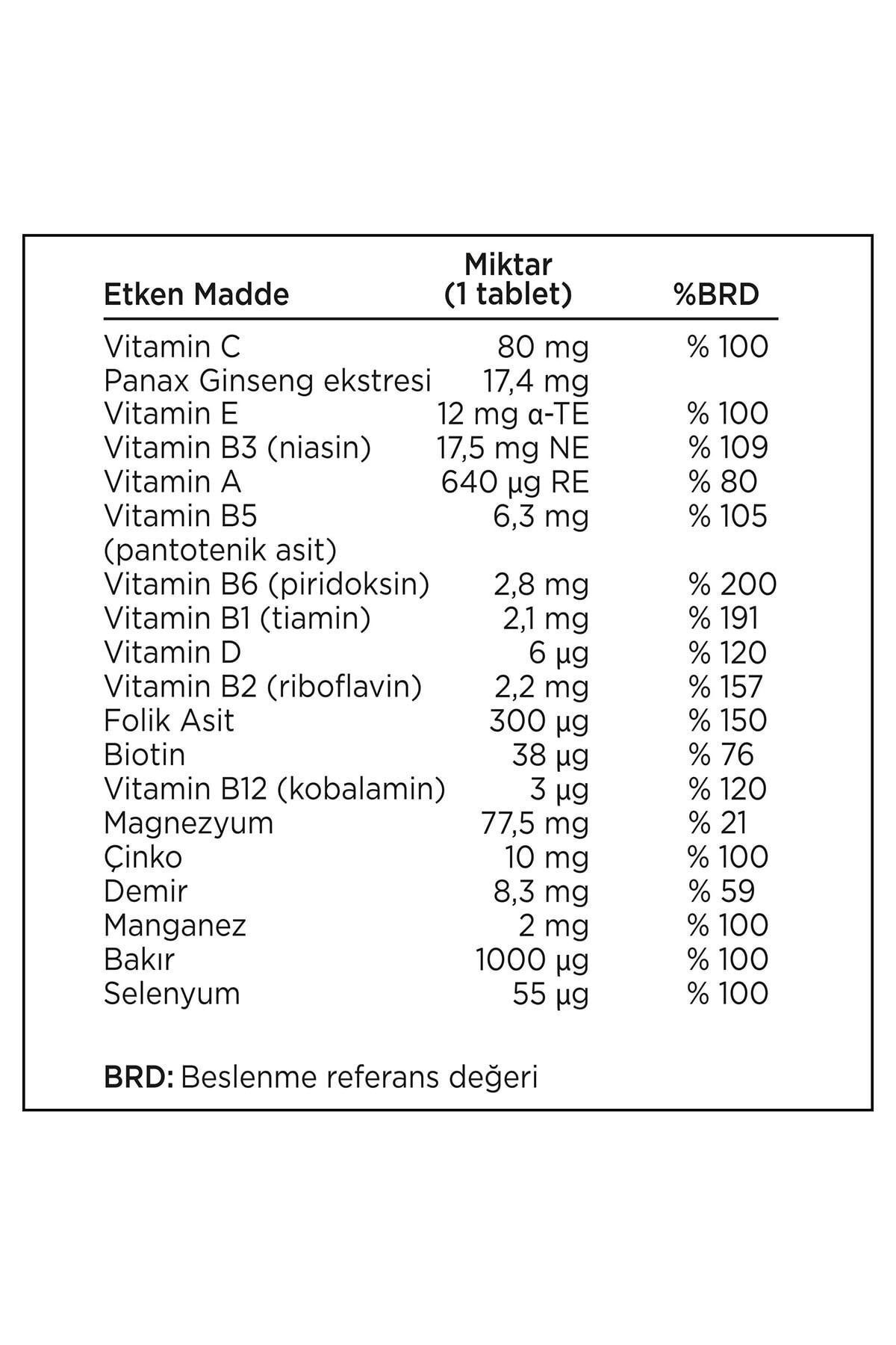 Vitality 60 Tablet - Ginseng G115, Multivitamin Ve Mineraller 8683060010206