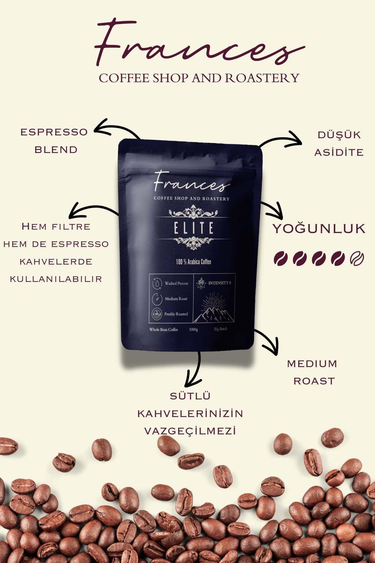 Elite %100 Arabıca Coffee Blend Blue Çekirdek Kahve