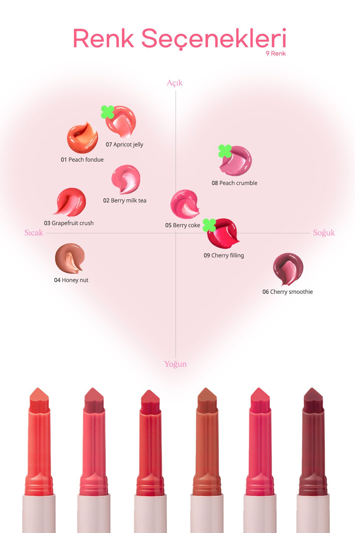 Yoğun Nemlendirici, Parlak Bitişli Balm Heart Jam Glow Lip (5 BERRY COKE)