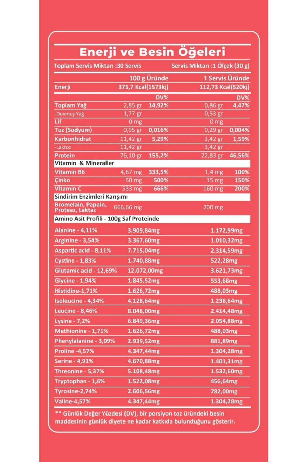 Whey Protein Summer Edition 900 Gr 30 Servis Böğürtlen