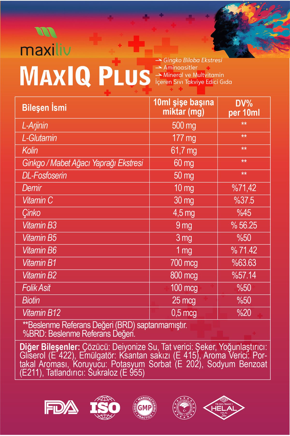 Gingko Biloba Ekstresi, Aminoasitler, Mineral ve Multvitamin İçeren Sıvı Takviye Edici Gıda