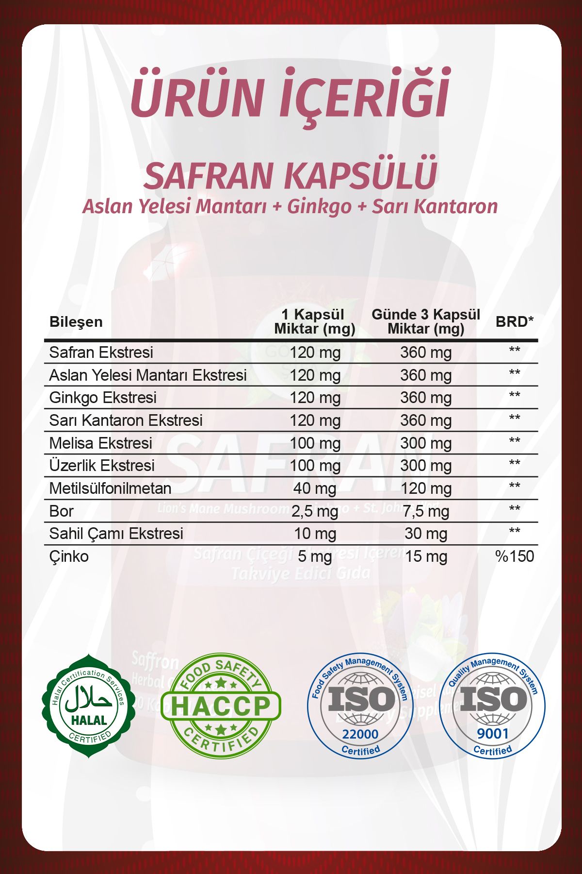 Safran Kapsül (Saffron Capsule) X 2