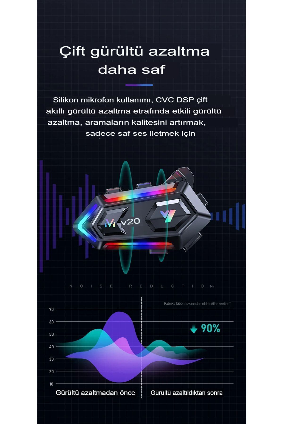 RGB Işıklı Bluetooth Motosiklet İntercom Kask kulaklık BT5.3 Stereo Su Geçirmez Kulaklık