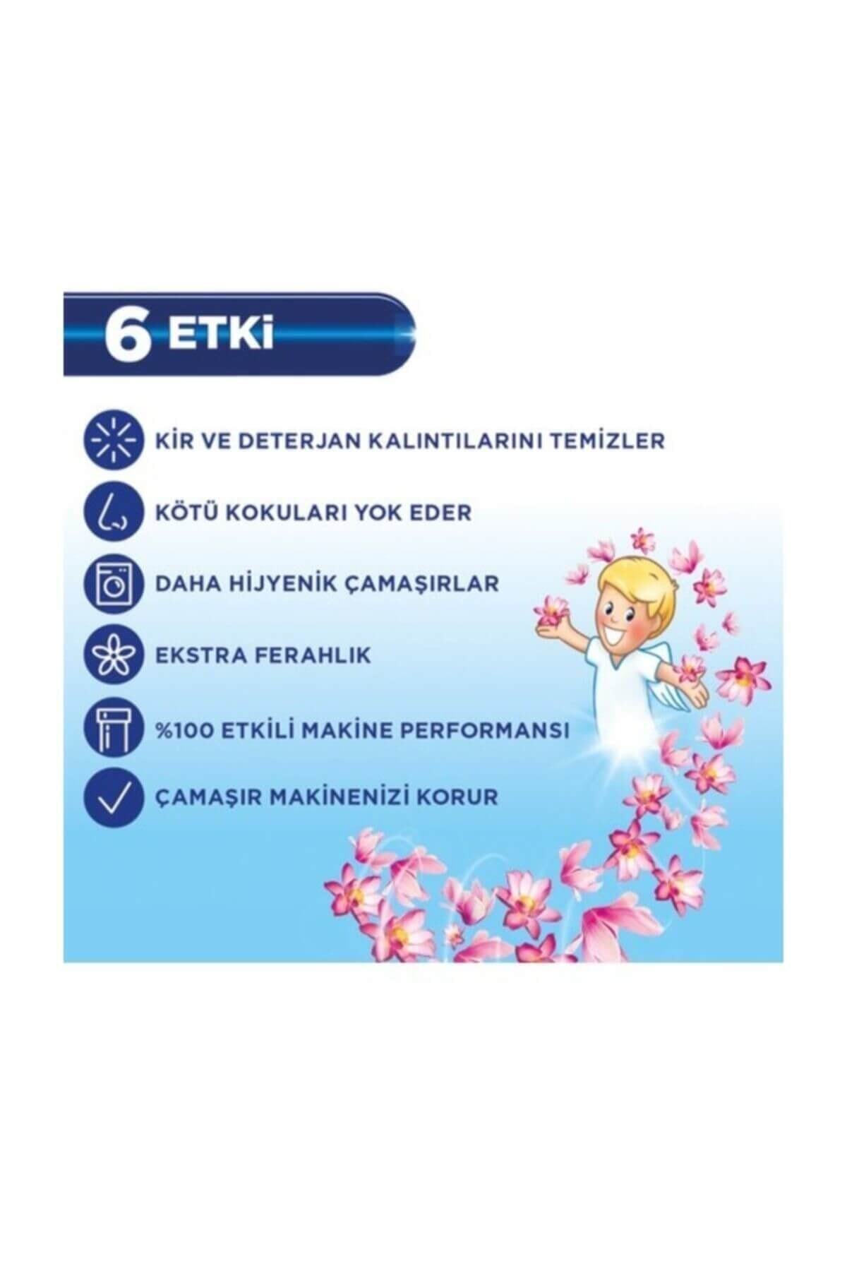 Marc Camasir Makinesi Temizleyicisi 2x250 Ml Trendyol