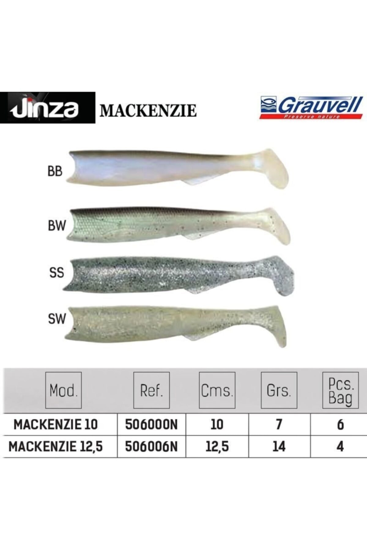 Jinza Hawk Mackenzie 125 Mm 14 Gr Silikon Balık 4 Adet
