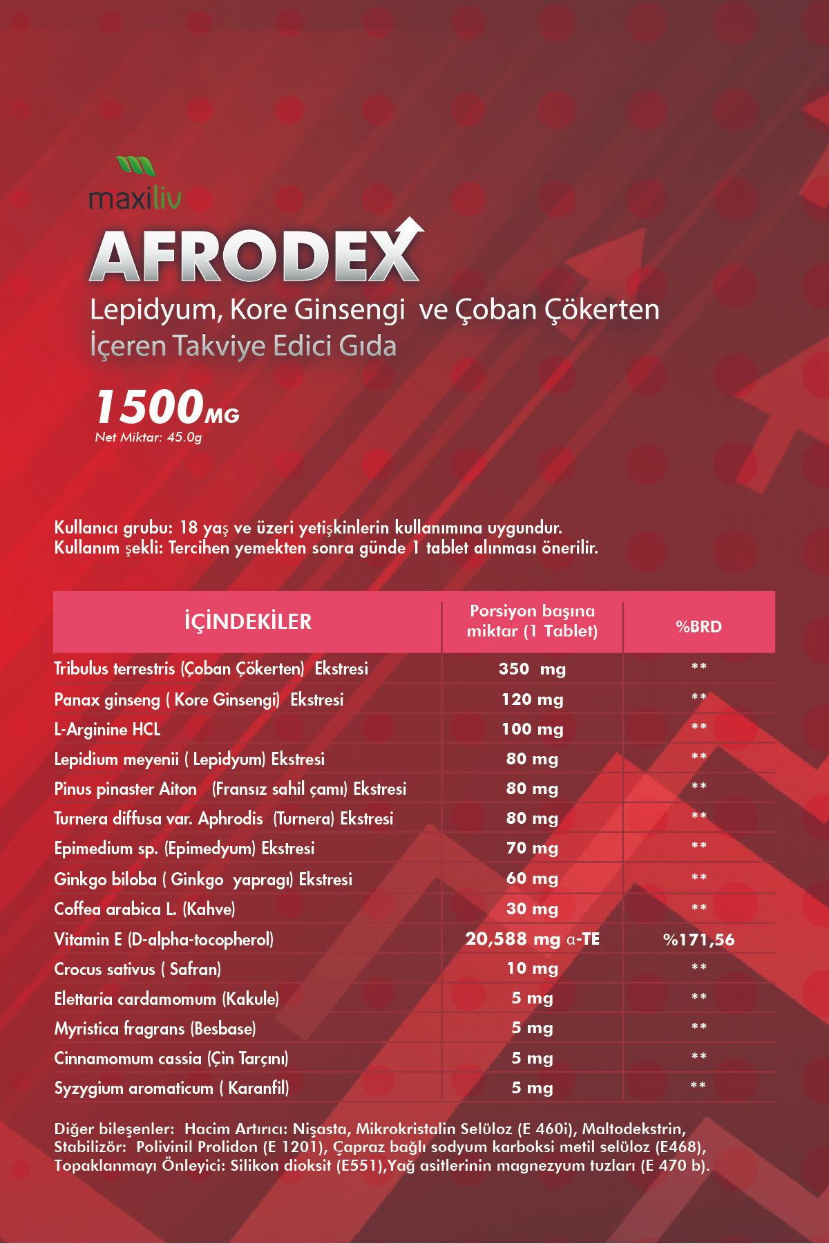 Afrodex 30 Tablet - Erkek Sağlığına Destek - 13 farklı spesifik bitki