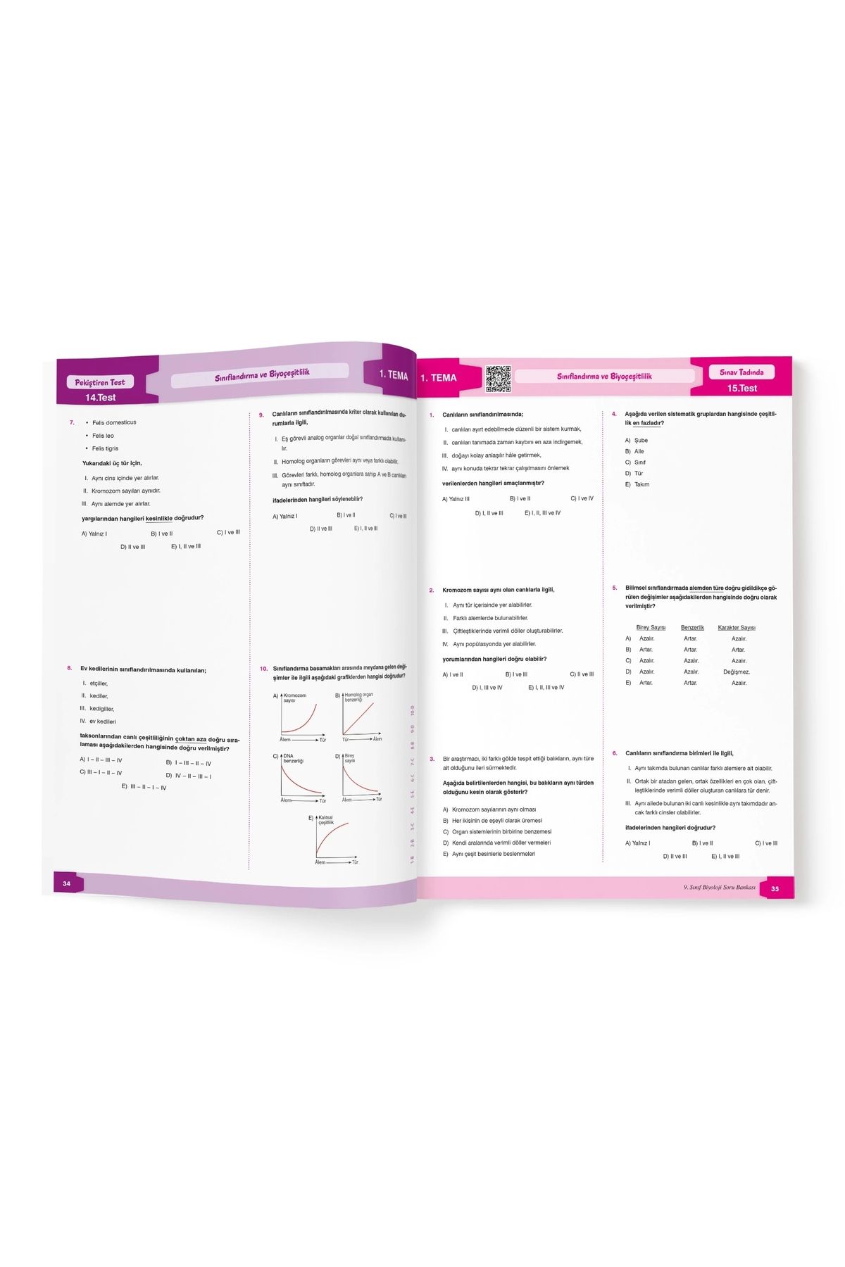 9.sınıf BİYOLOJİ Soru Bankası