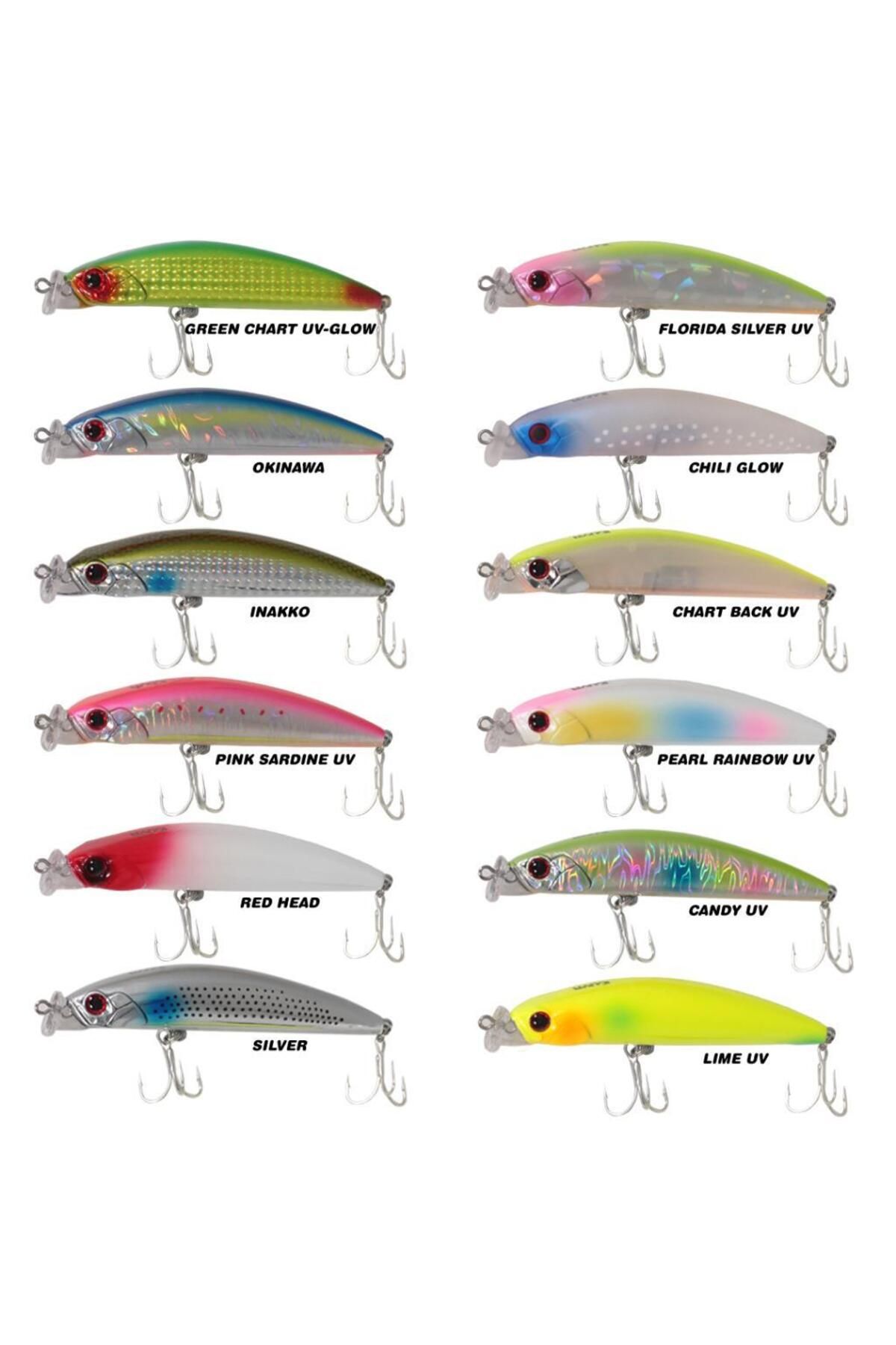 King Mullet 9cm 15gr Maket Yem