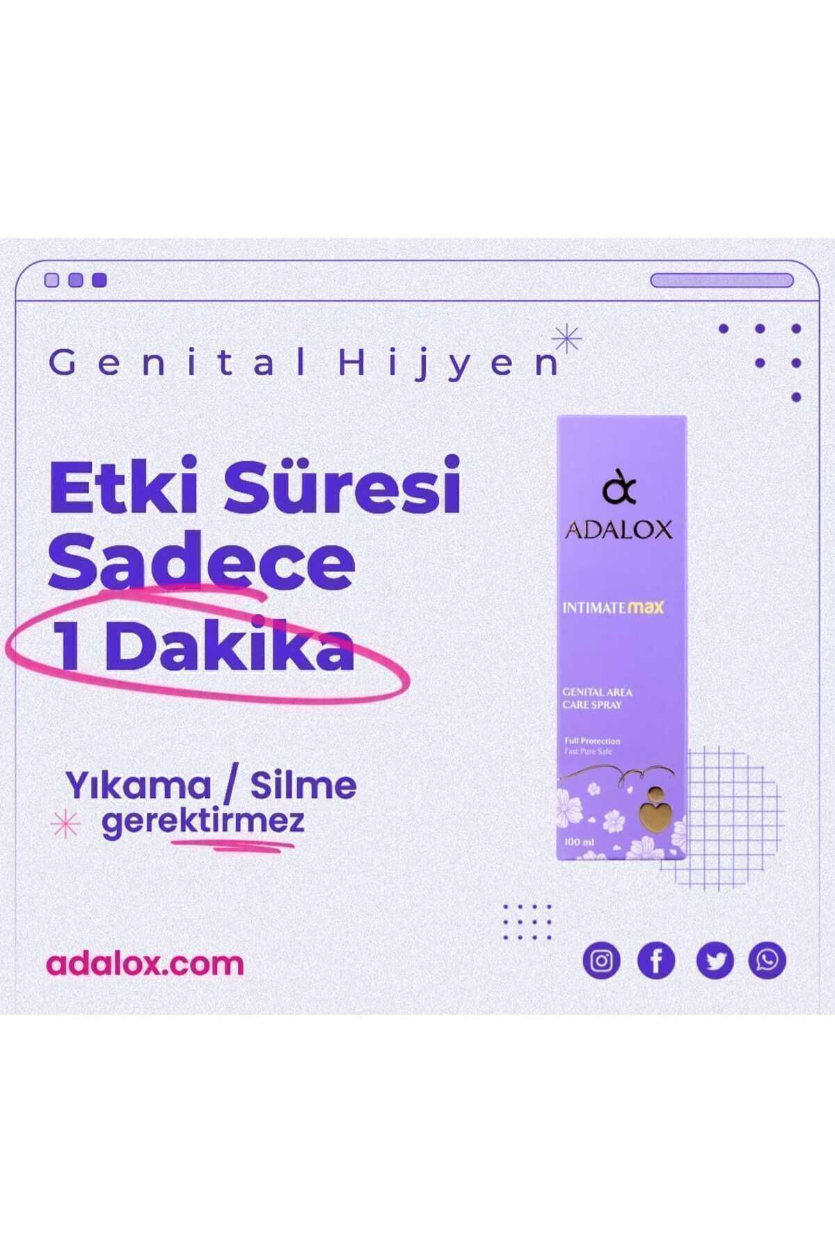 adalox İntim Max