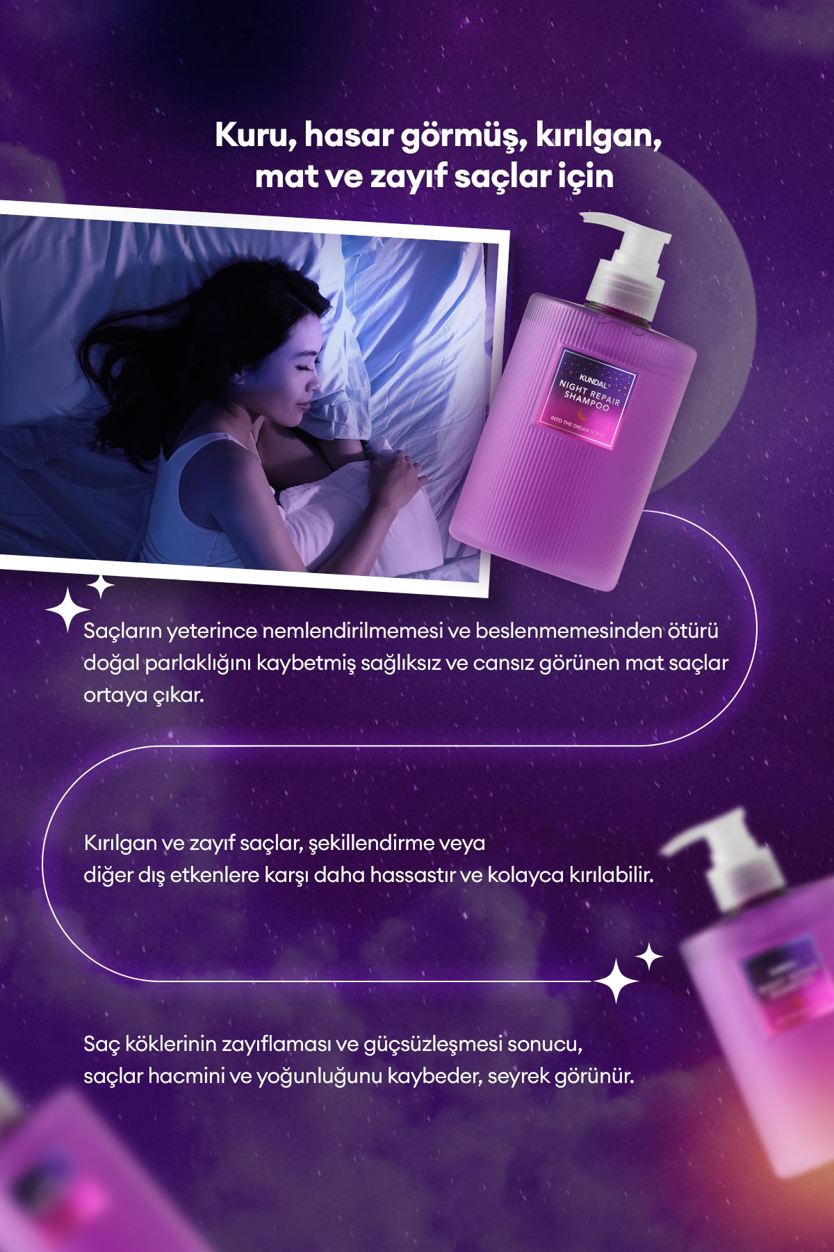 Yoğun Onarıcı Nemlendirici Ve Şekillendirici Bakım Şampuanı Night Repair Shampoo 470ml