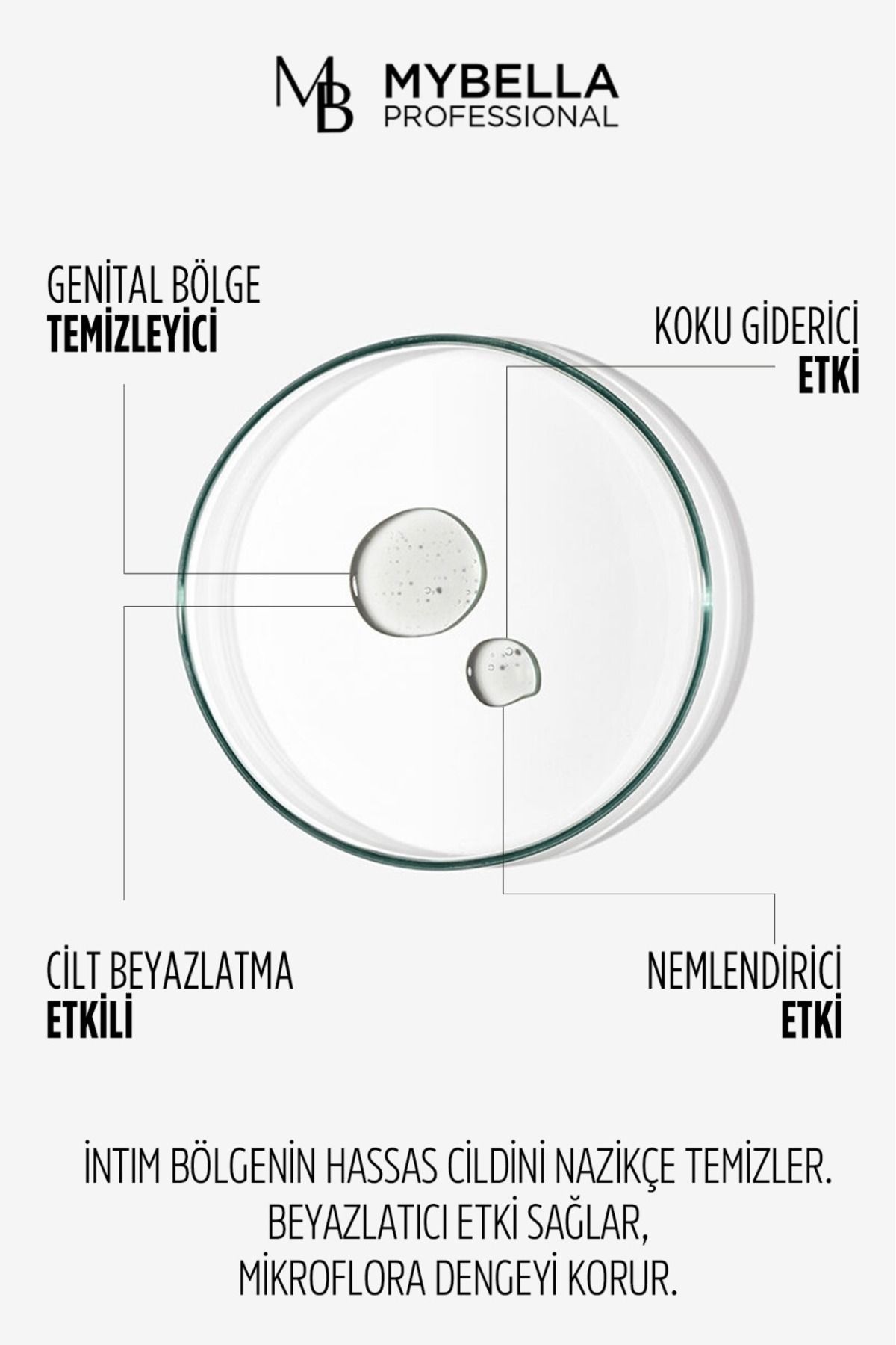 Genital Bölge Beyazlatıcı Losyonu Erkeklere Özel Üretilmiştir.