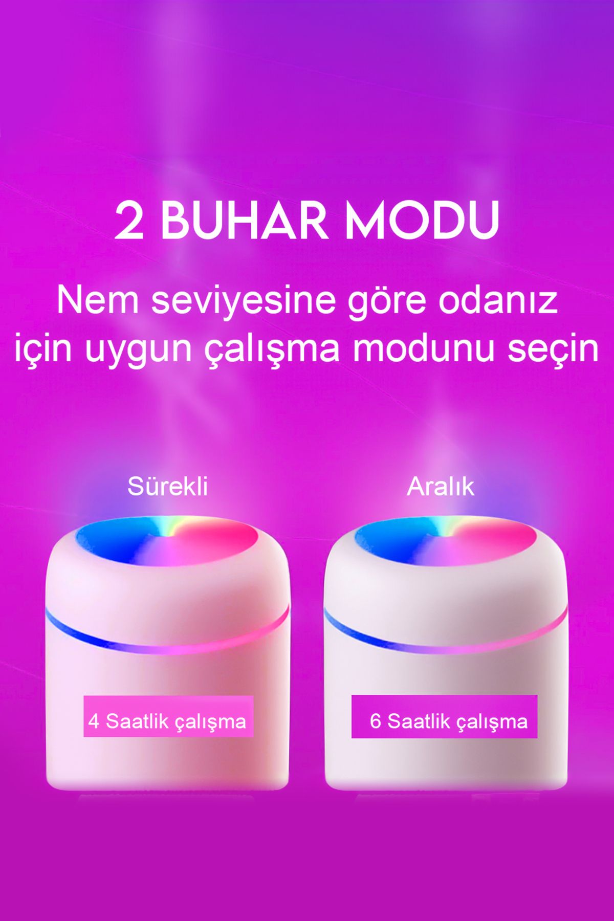 H2o 300ml Led Işıklı Usb Hava Nemlendirici, Ultrasonik Buhar Makinesi Ve Aroma Difüzör