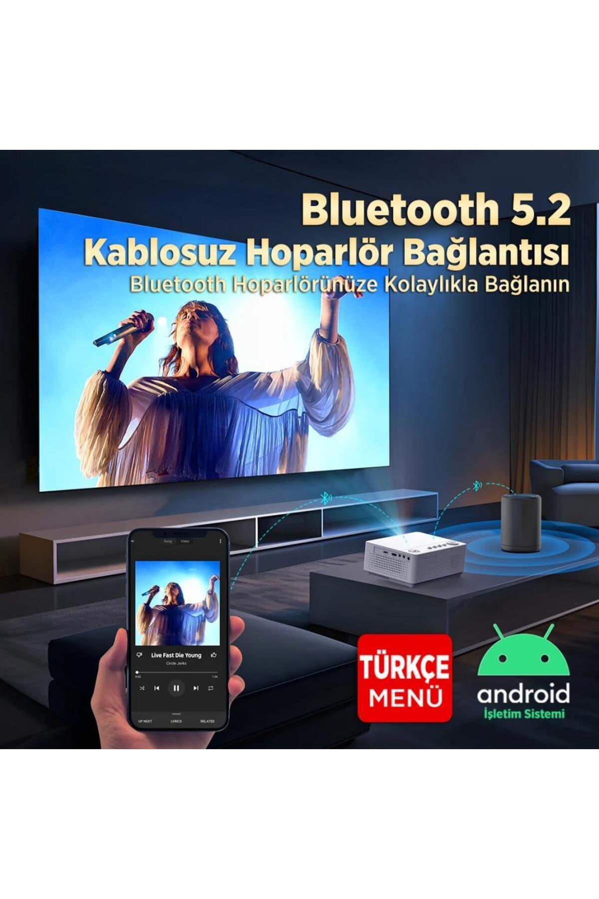 Leisure L470A Android TV 1080P Destekli Projeksiyon Cihazı +Auto Focus+Auto Keystone+6G WiFi+