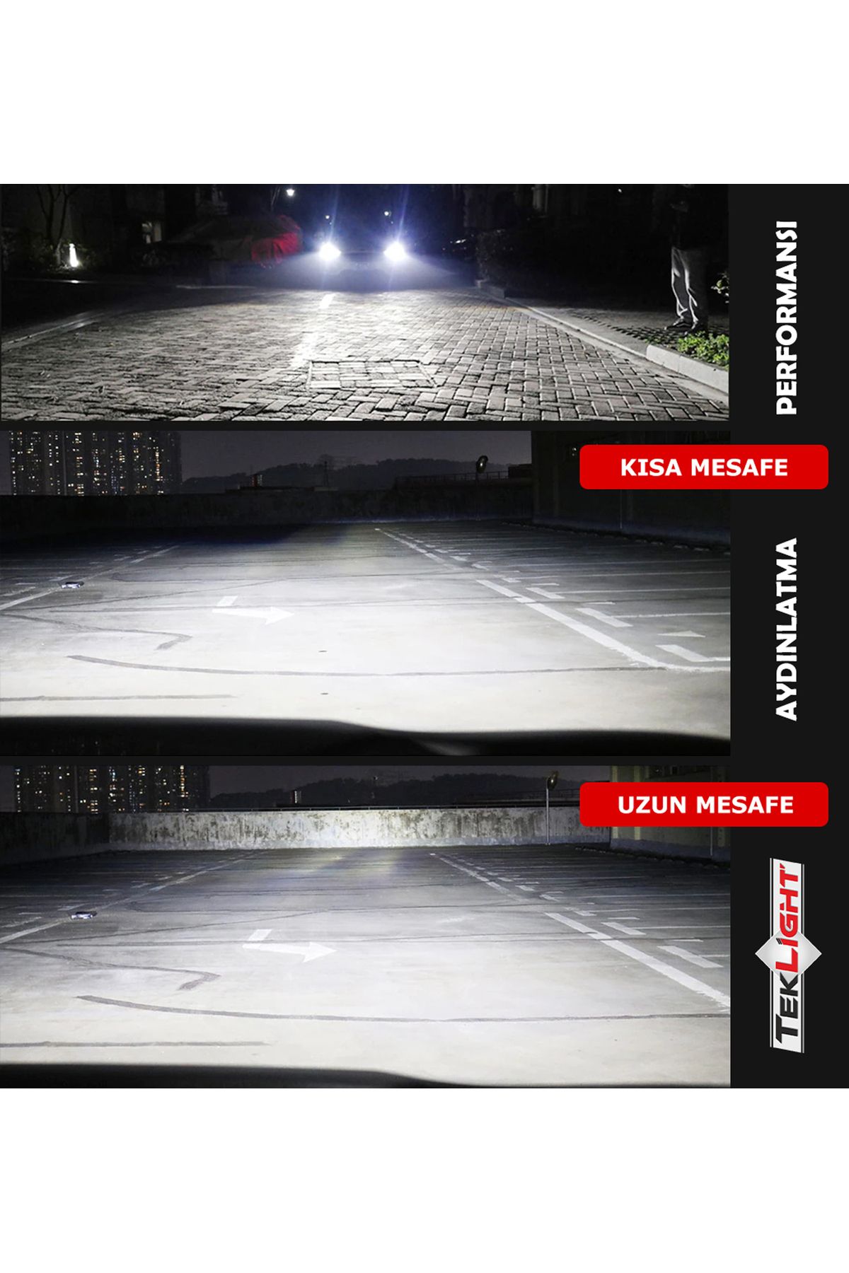 Pro Serisi Fiorino Led Xenon Seti Far ve Sis Takım 10800 Lümen Mini/Slim Led Ampül