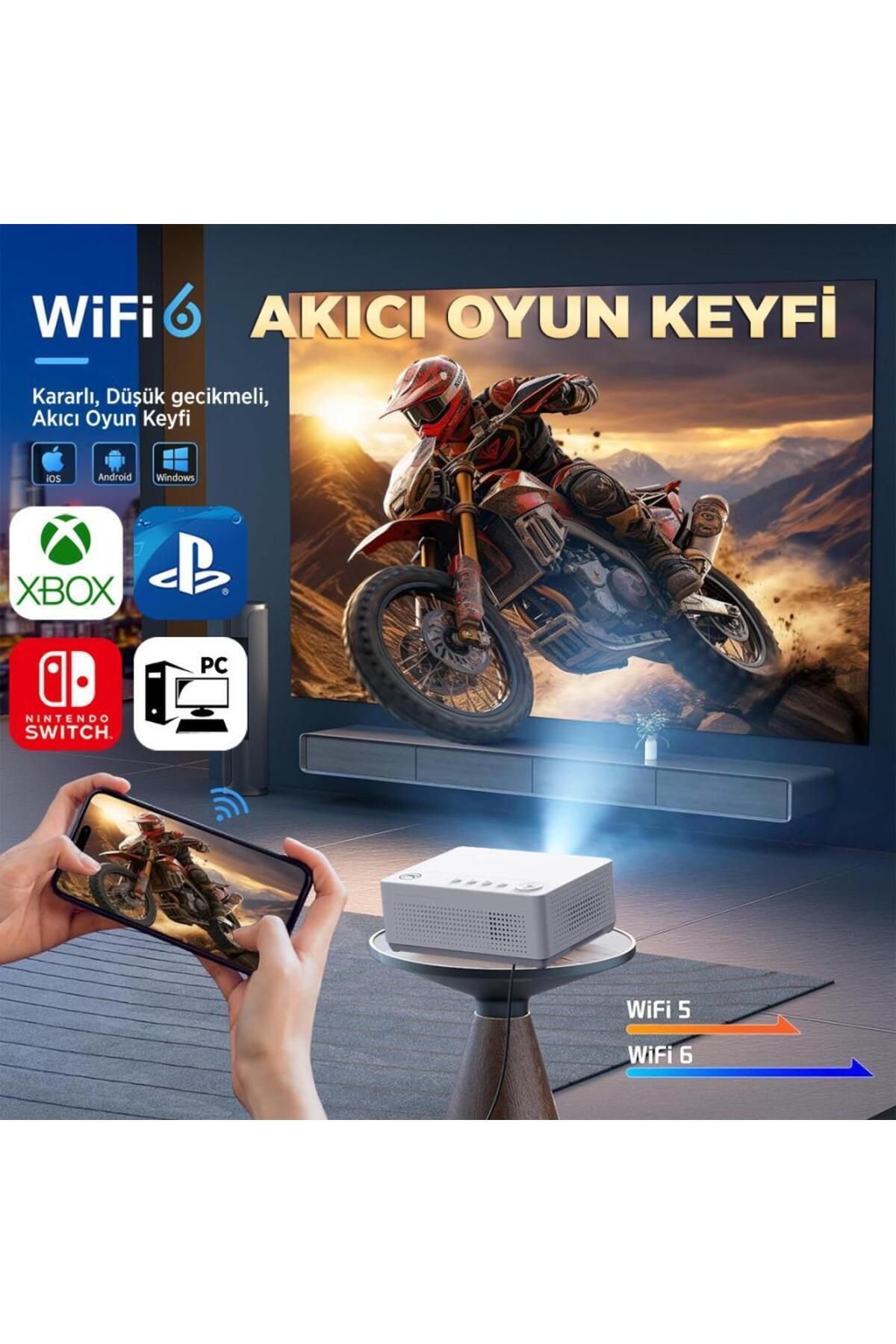 Leisure L470A Android TV 1080P Destekli Projeksiyon Cihazı +Auto Focus+Auto Keystone+6G WiFi+