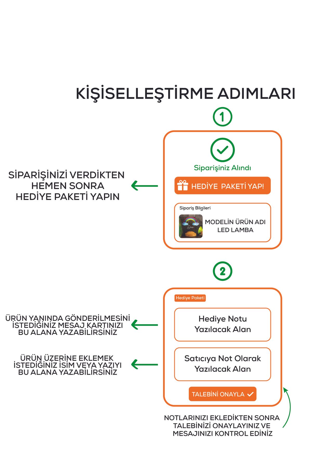 Öğretmen Hediyesi, Öğretneme Melek Kanatlı Kalp, 3d Melek Öğretmenim Hediyesi Led Lamba