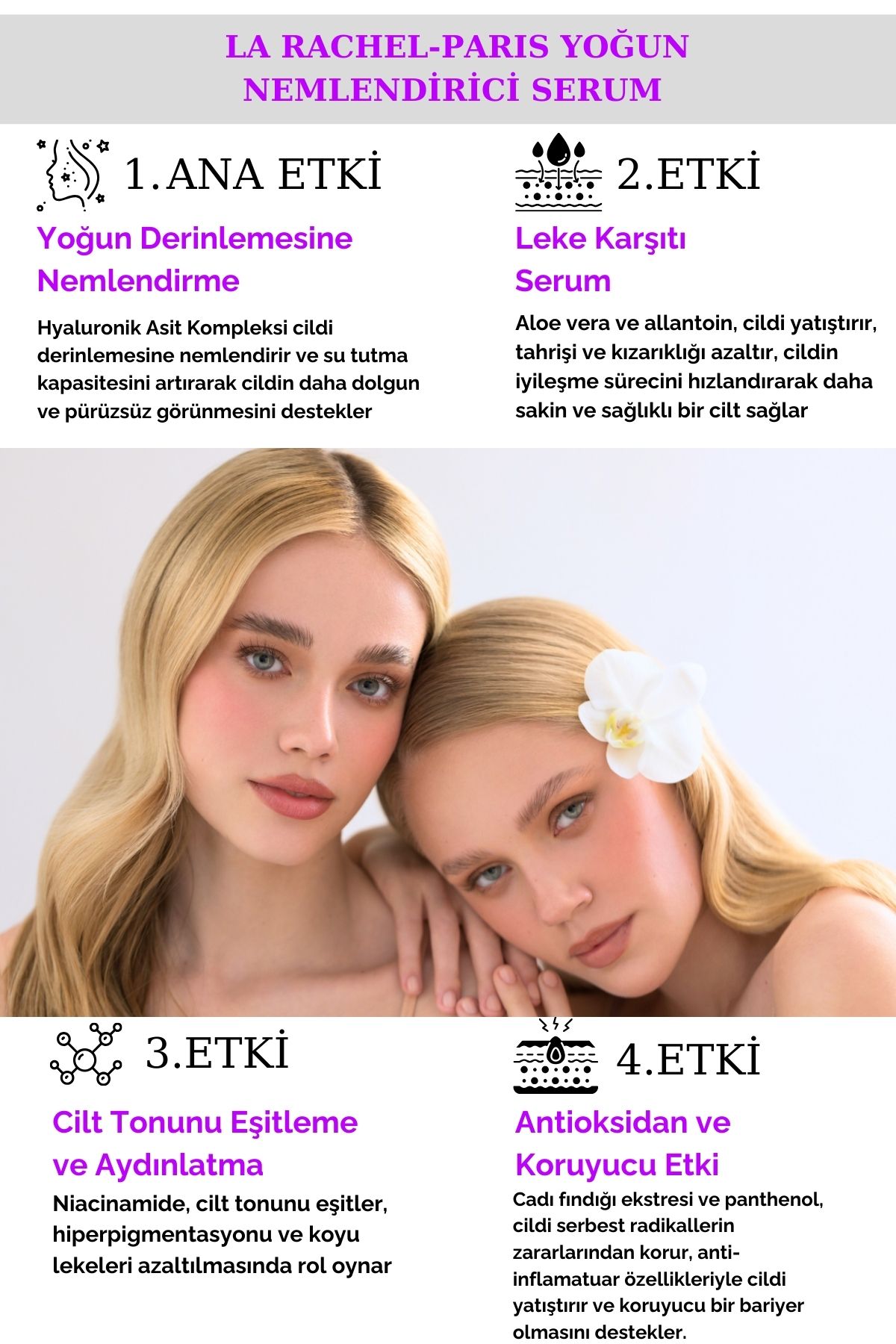 Profesyonel Yoğun Nemlendirici-1 Serum 4 Etki-Nemlendirir, Sıkılaştırır, Akneyle Savaşır, Yatıştırır