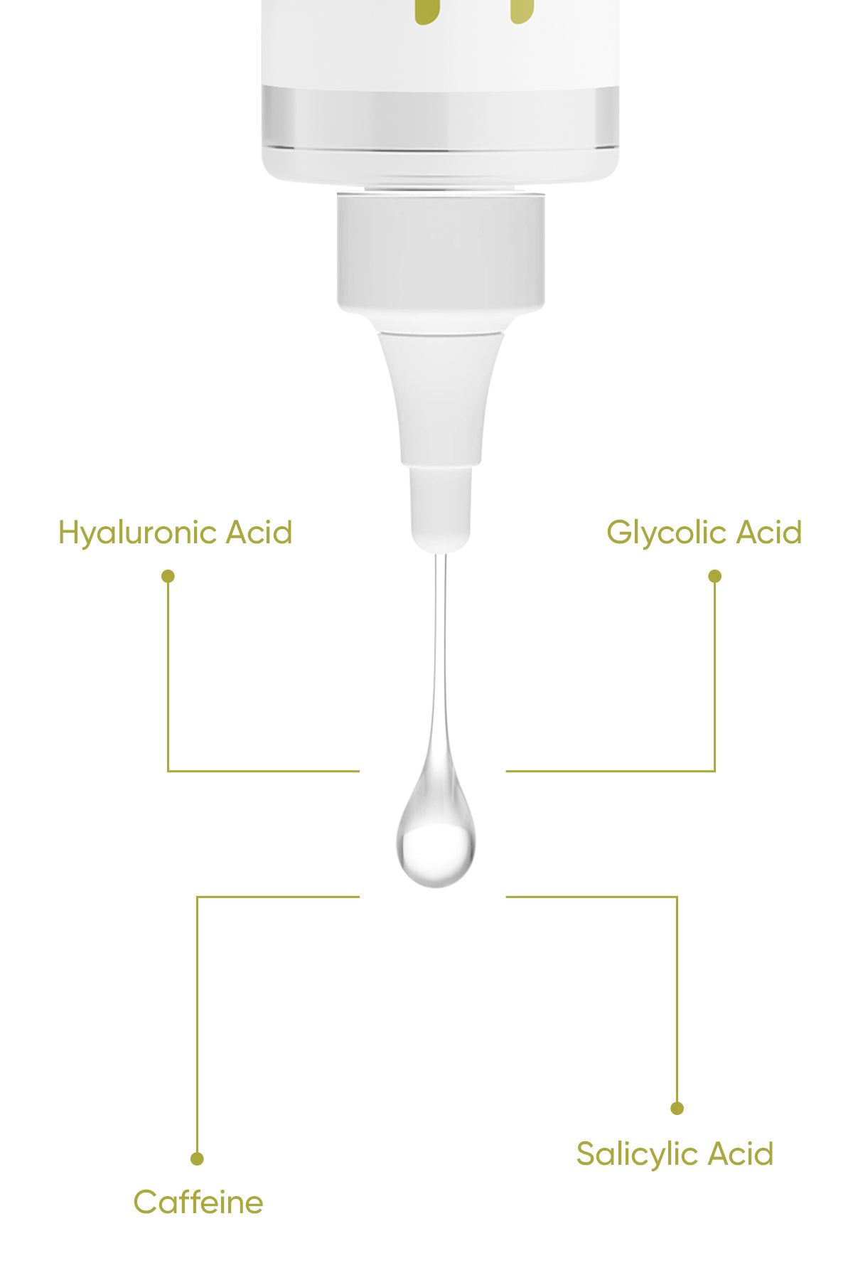 Gözenek Sıkılaştırıcı,Arındırıcı Ve Canlandırıcı Etkili Yüz Bakım Toniği 200 ML(GLYCOLİC ACİD - AHA)