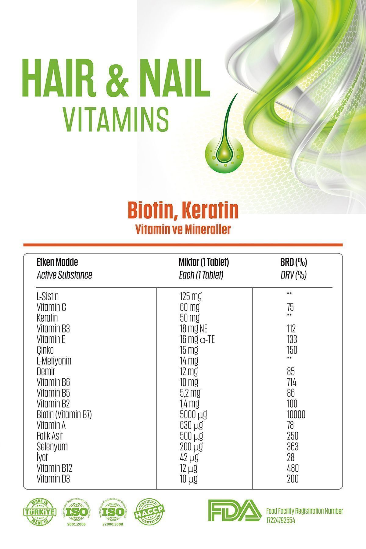 Hair & Nail Vitamin (SAÇ, TIRNAK, CİLT) Besleyici Canlandırıcı, Saç Dökülmesine Karşı, Destek