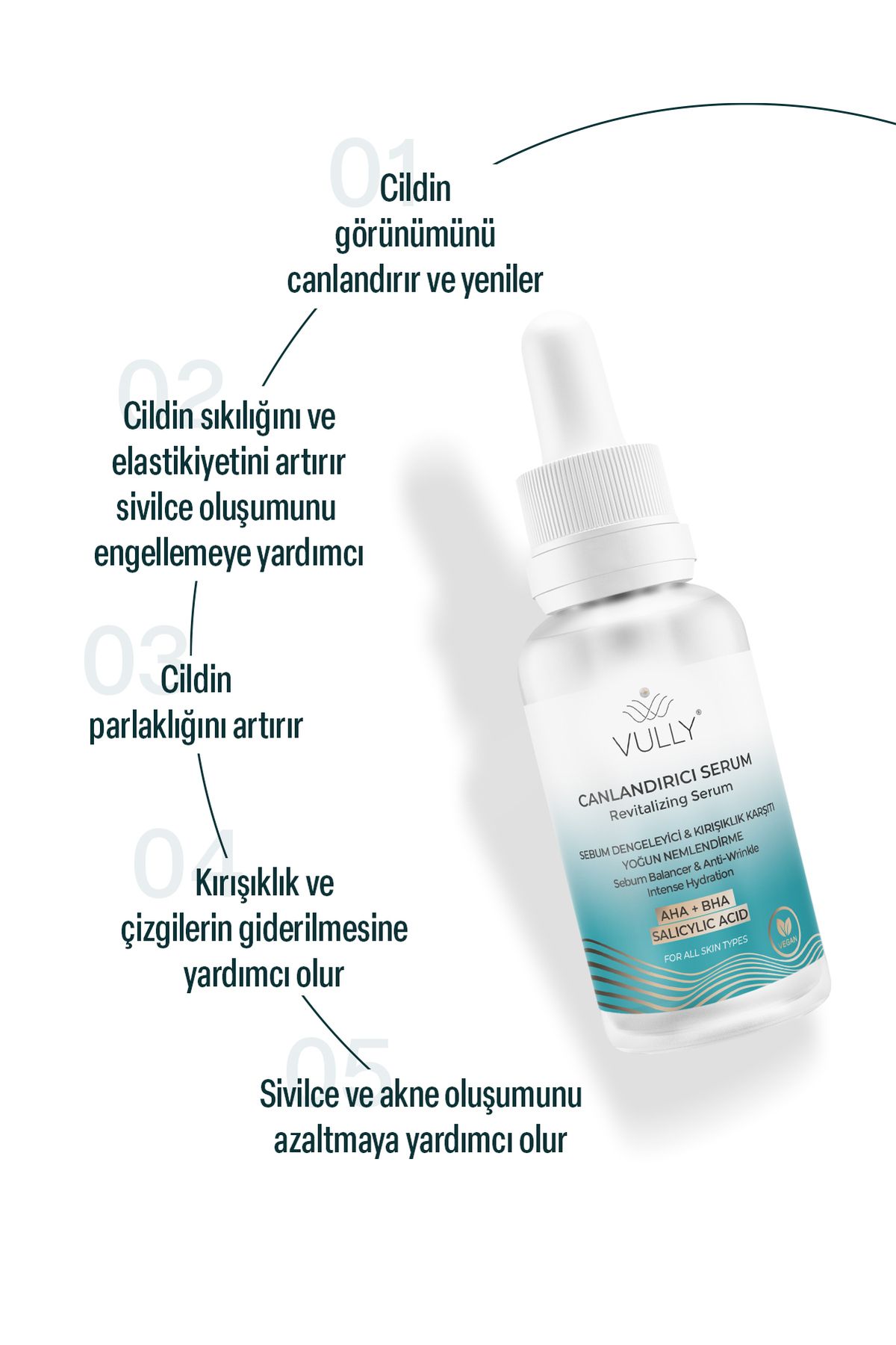 Kırışık Karşıtı - Sebum Dengeleyici - Yoğun Nemlendirici Canlandırıcı Serum 30 Ml (%10 Aha %2 Bha)