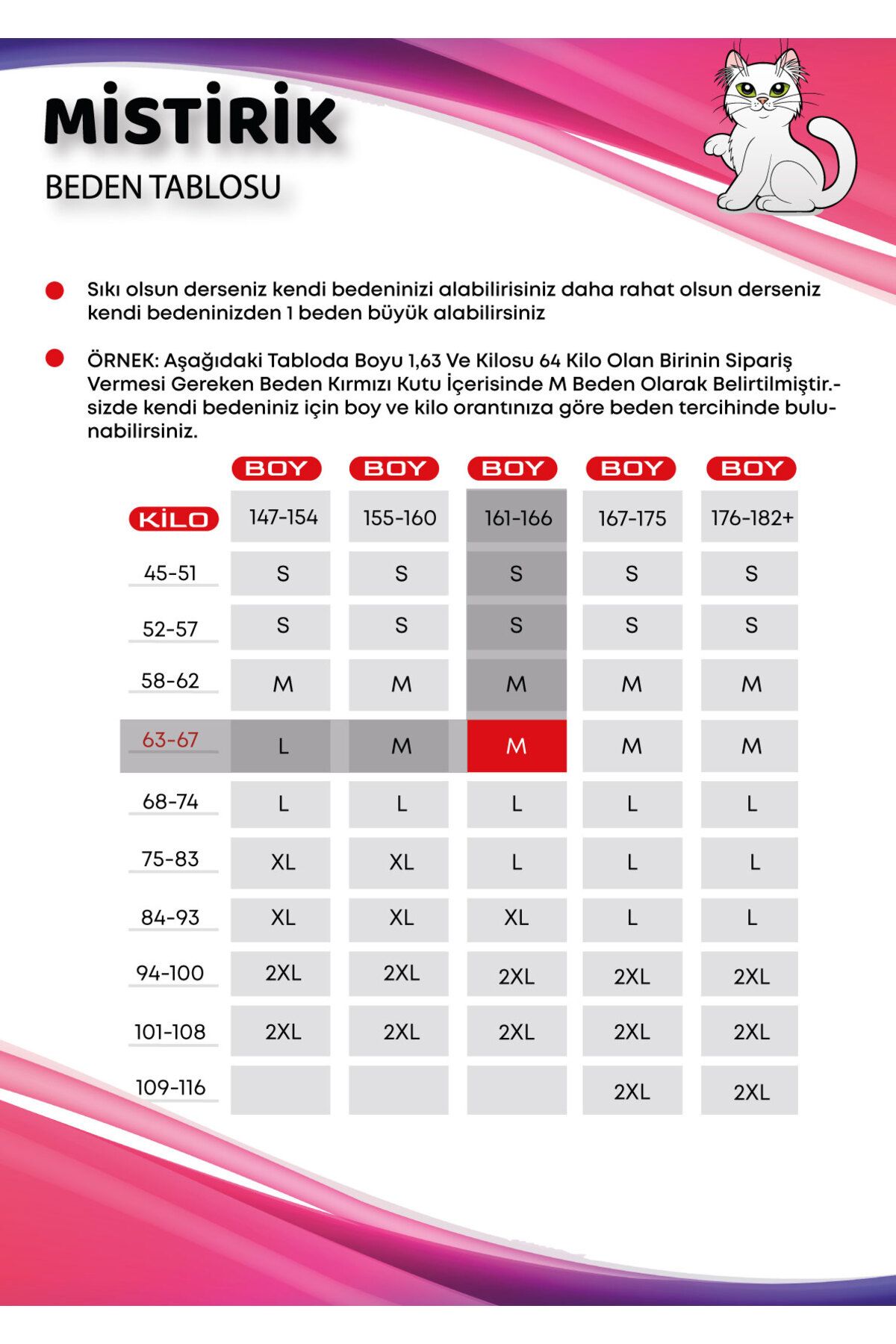 Mabet Model Yüksek Bel Toparlayıcı Inceltici Sıkılaştırıcı Seamless Örme Külot Korse Ten Renk