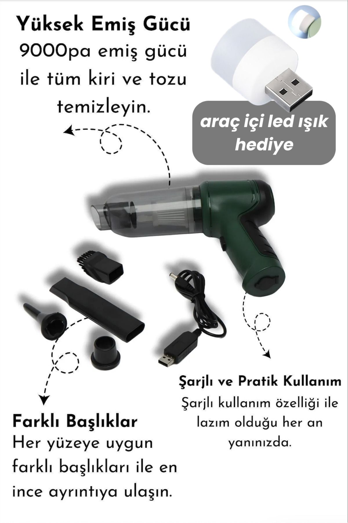 GOBAX Pro MultifonksiyonTemizlenebilir Başlık...