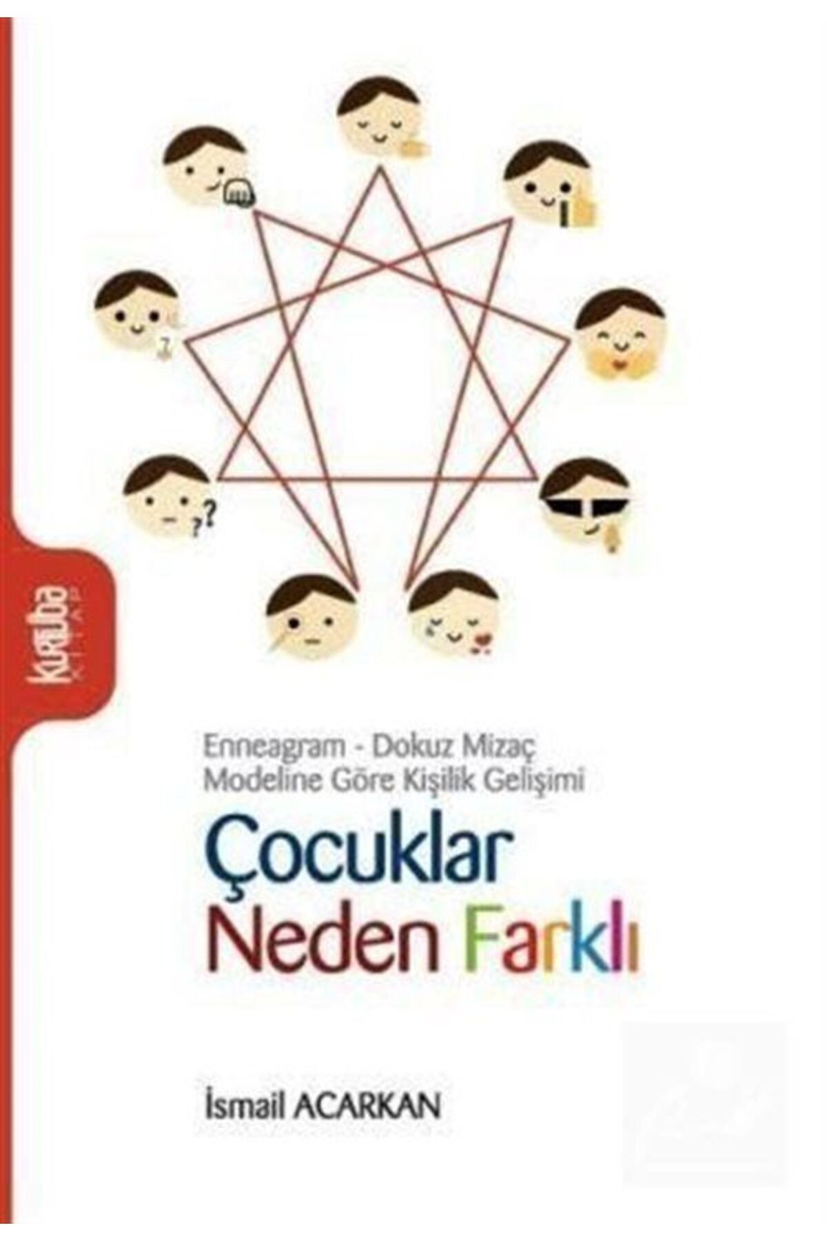 Kurtuba Kitap Çocuklar NedenFarklı & Ennegram...