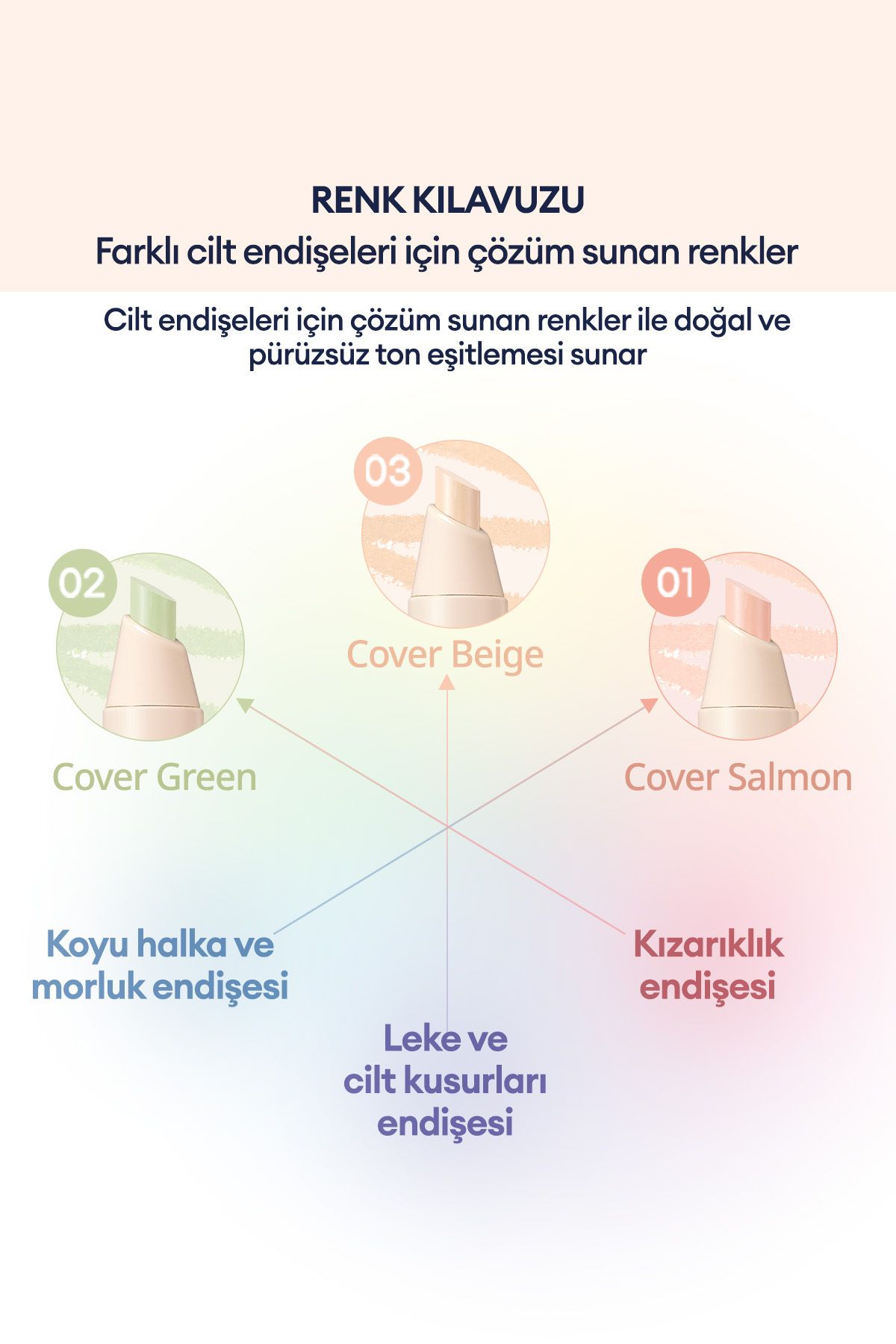 Renk Düzenleyici Kalem Kapatıcı Yeşil Renk PERIPERA Mood Fit Pencil Concealer 002 Cover Green