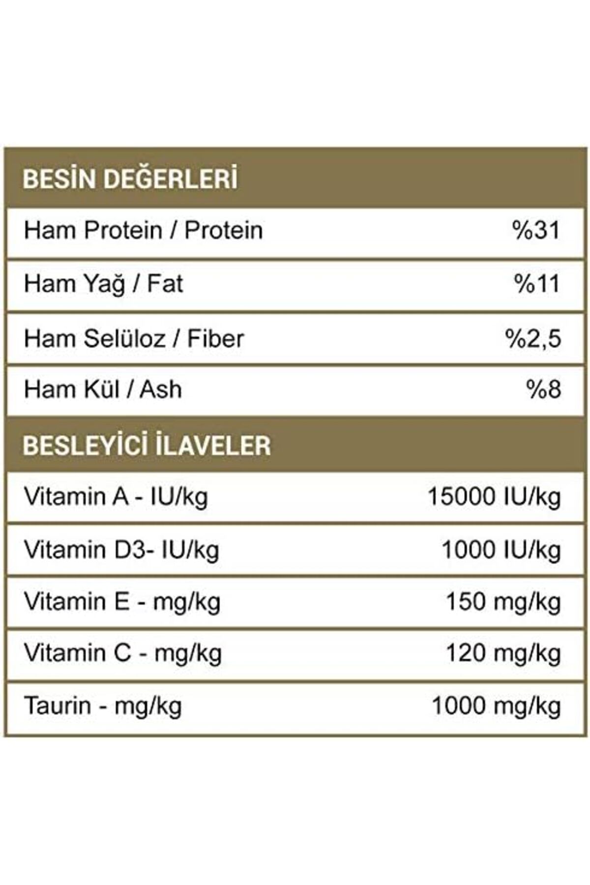 Obivan Kuzu Etli ve Yaban Mersinli Kedi Maması 10 KG