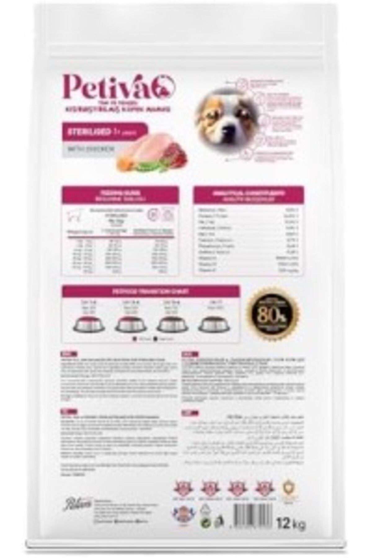 Petiva Kısırlaştırılmış Yetişkin Köpekler İçin Tavuk Etli Kuru Köpek Maması (12 Kg, Tavuk)